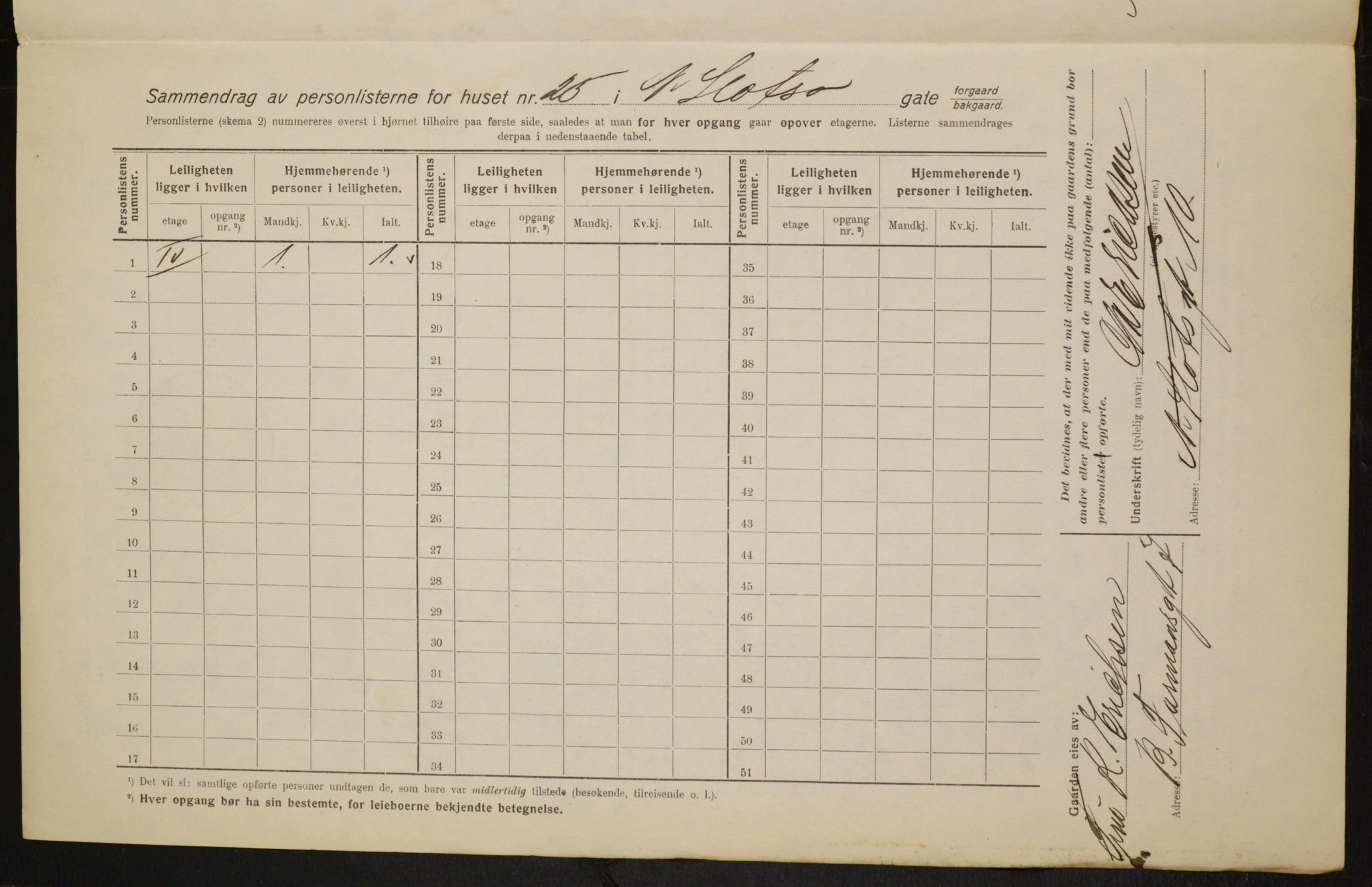 OBA, Municipal Census 1916 for Kristiania, 1916, p. 71248