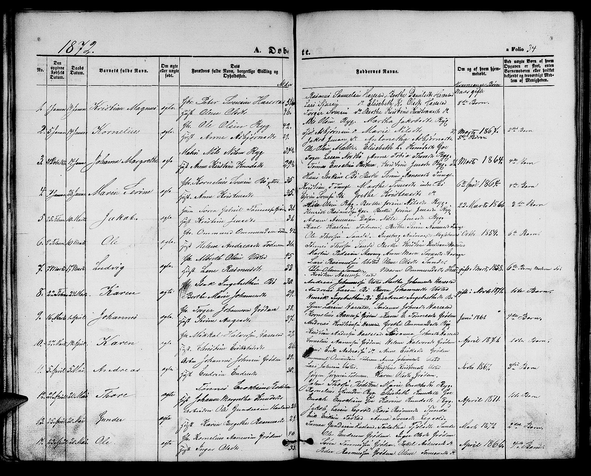 Hetland sokneprestkontor, AV/SAST-A-101826/30/30BB/L0002: Parish register (copy) no. B 2, 1856-1891, p. 34