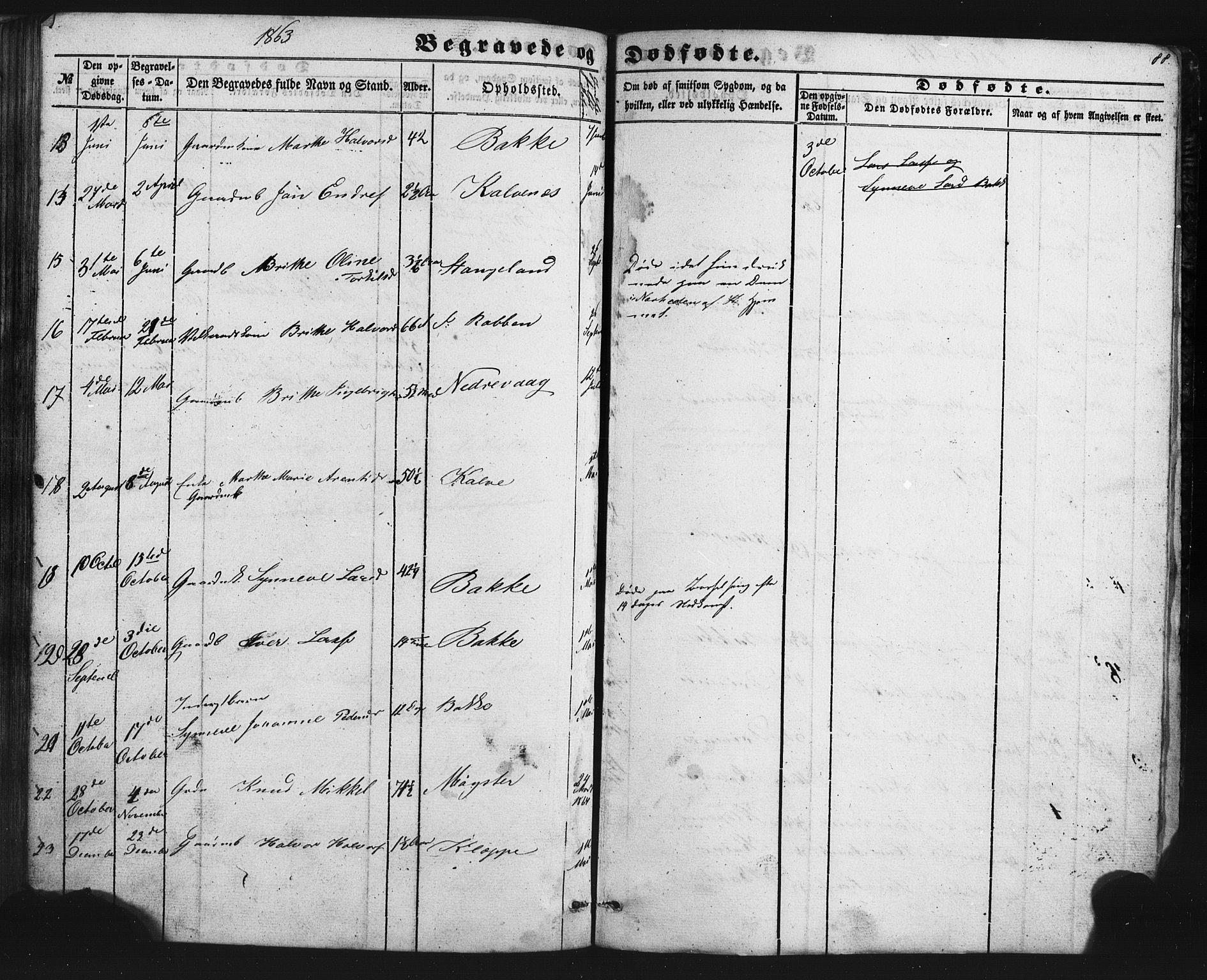 Austevoll sokneprestembete, AV/SAB-A-74201/H/Ha/Hab/Habb/L0001: Parish register (copy) no. B 1, 1852-1864, p. 88