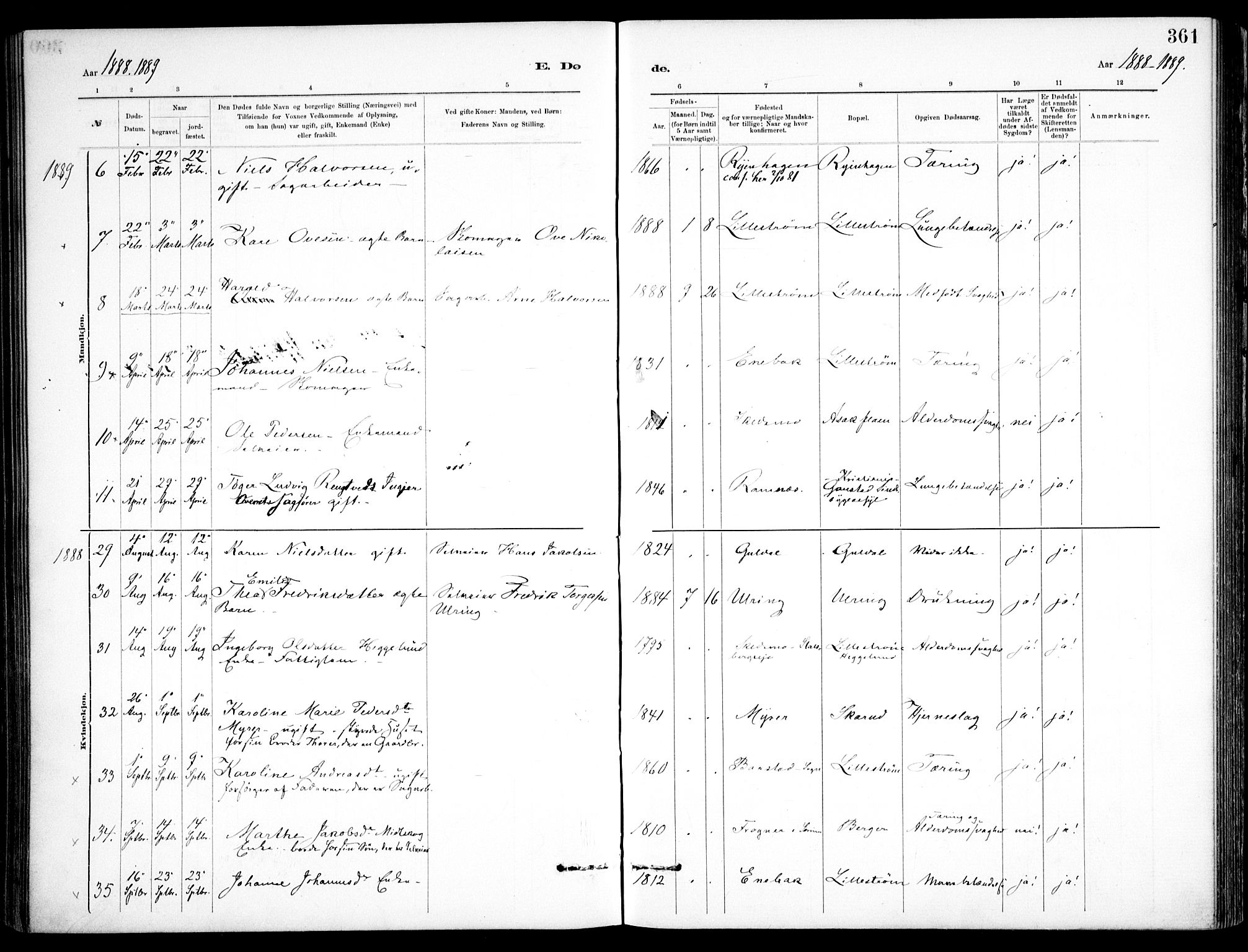 Skedsmo prestekontor Kirkebøker, SAO/A-10033a/F/Fa/L0013: Parish register (official) no. I 13, 1883-1891, p. 361