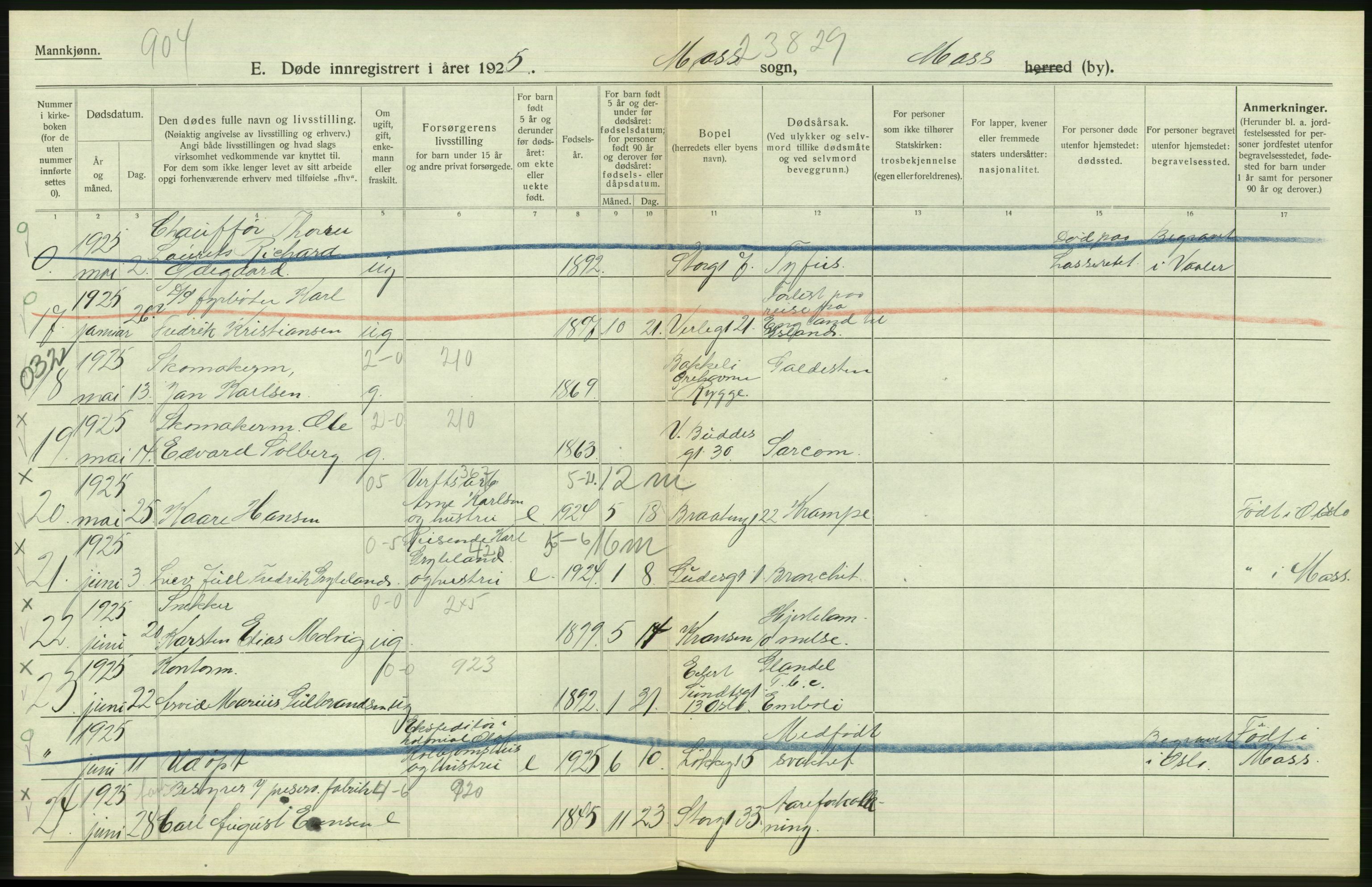 Statistisk sentralbyrå, Sosiodemografiske emner, Befolkning, AV/RA-S-2228/D/Df/Dfc/Dfce/L0002: Østfold fylke: Gifte, døde. Bygder og byer., 1925, p. 60