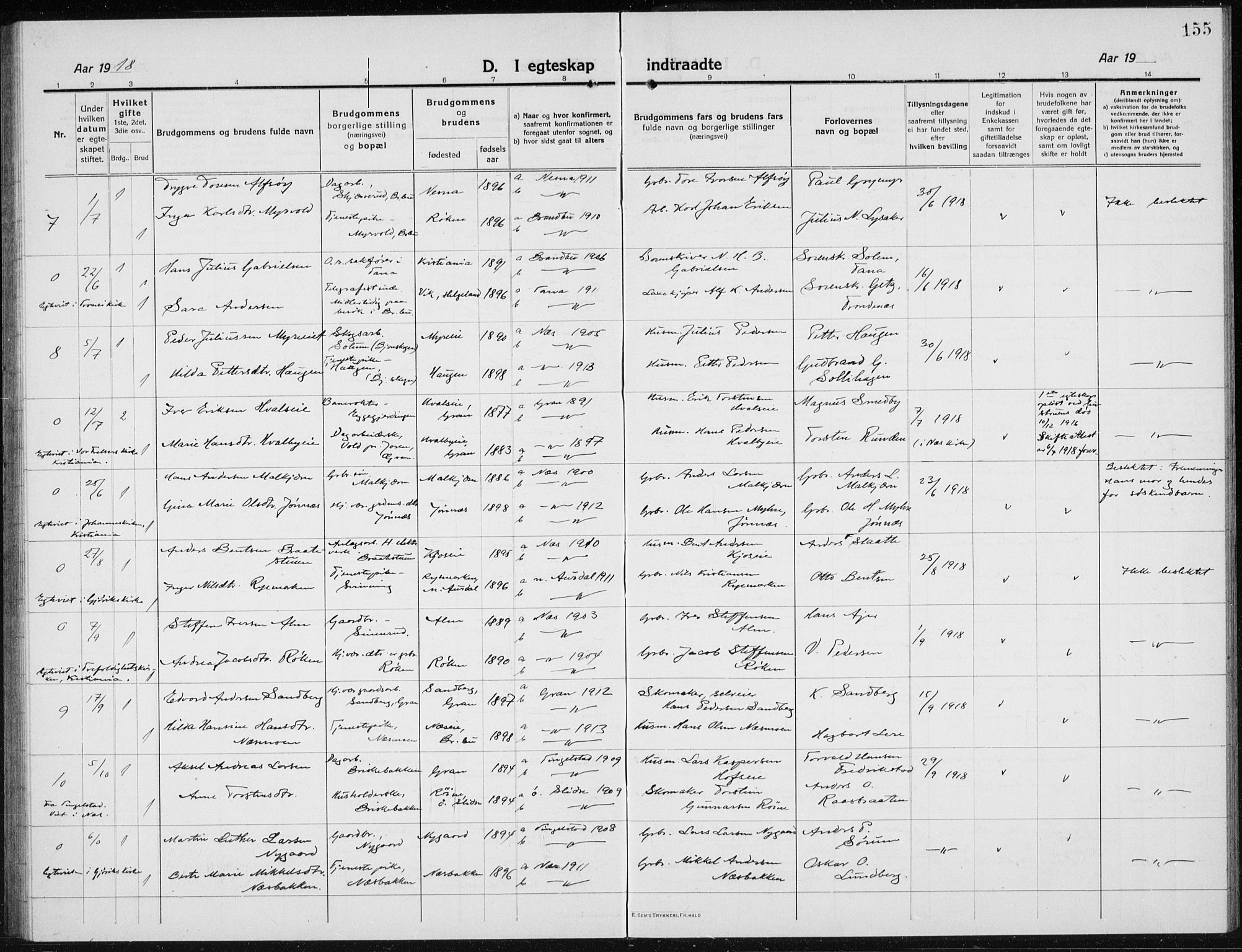 Brandbu prestekontor, SAH/PREST-114/H/Ha/Hab/L0001: Parish register (copy) no. 1, 1914-1937, p. 155