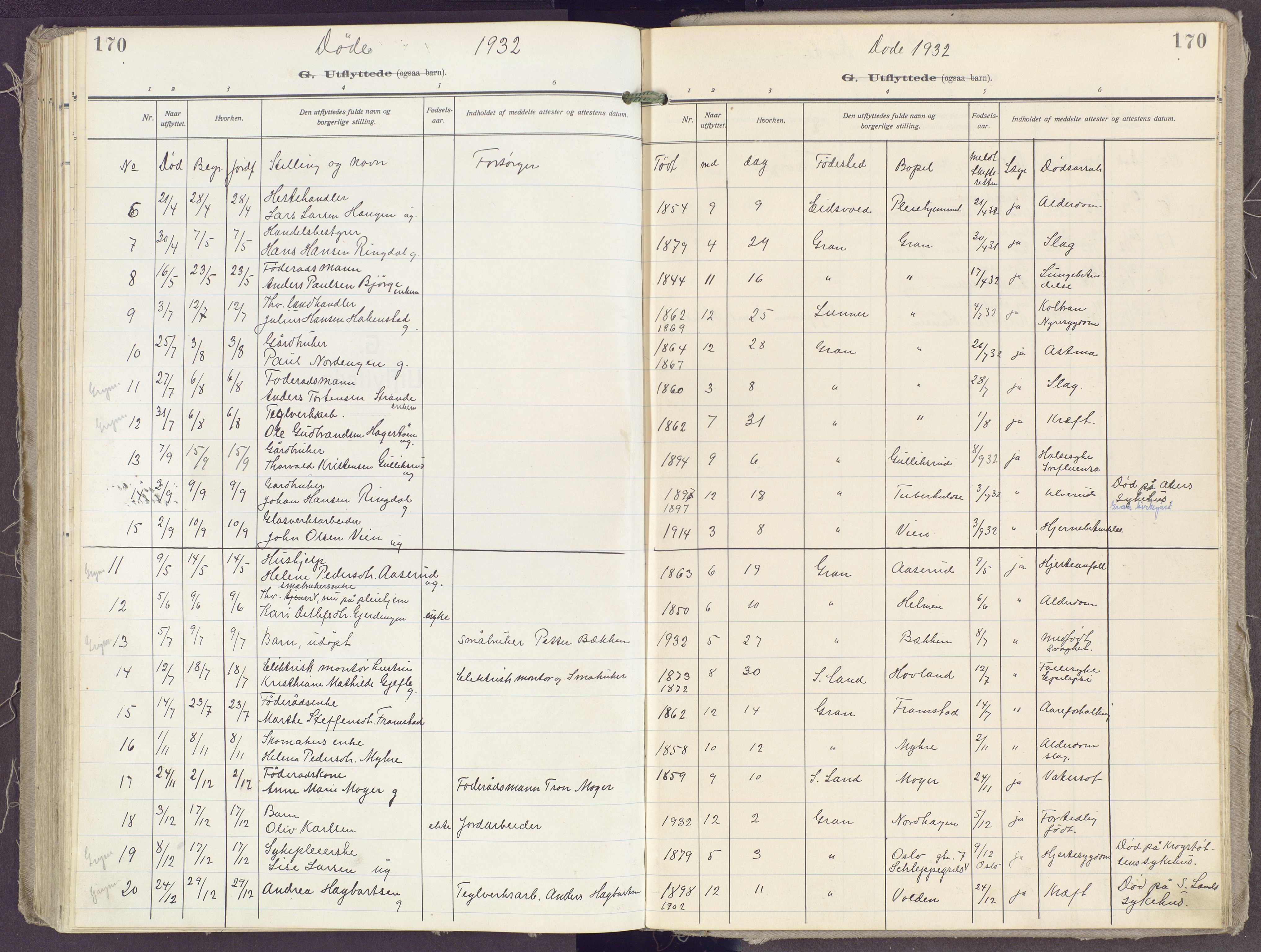 Gran prestekontor, AV/SAH-PREST-112/H/Ha/Haa/L0023: Parish register (official) no. 23, 1919-1938, p. 170