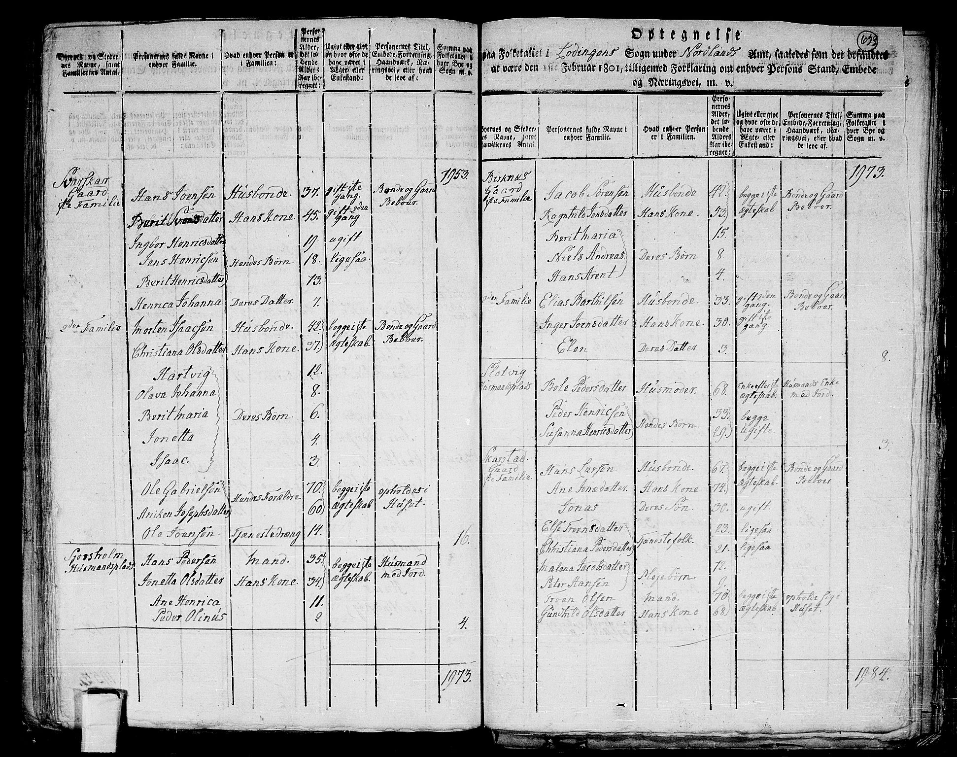 RA, 1801 census for 1851P Lødingen, 1801, p. 622b-623a