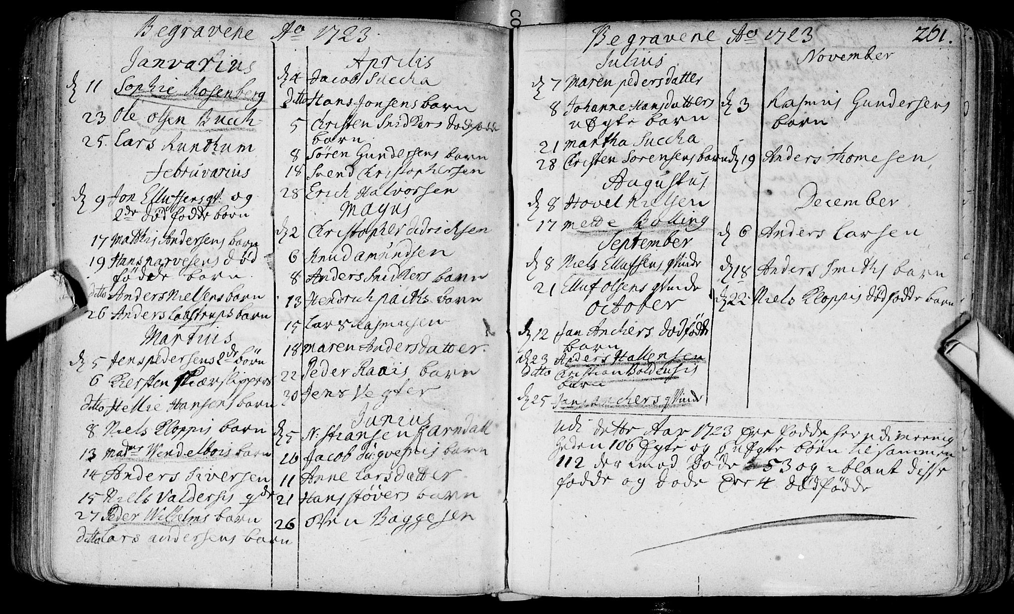 Bragernes kirkebøker, SAKO/A-6/F/Fa/L0003: Parish register (official) no. I 3, 1706-1734, p. 261
