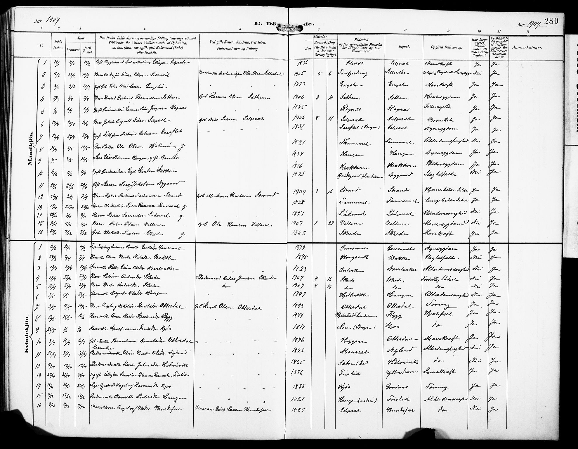 Hornindal sokneprestembete, SAB/A-82401/H/Hab: Parish register (copy) no. A 2, 1894-1927, p. 280