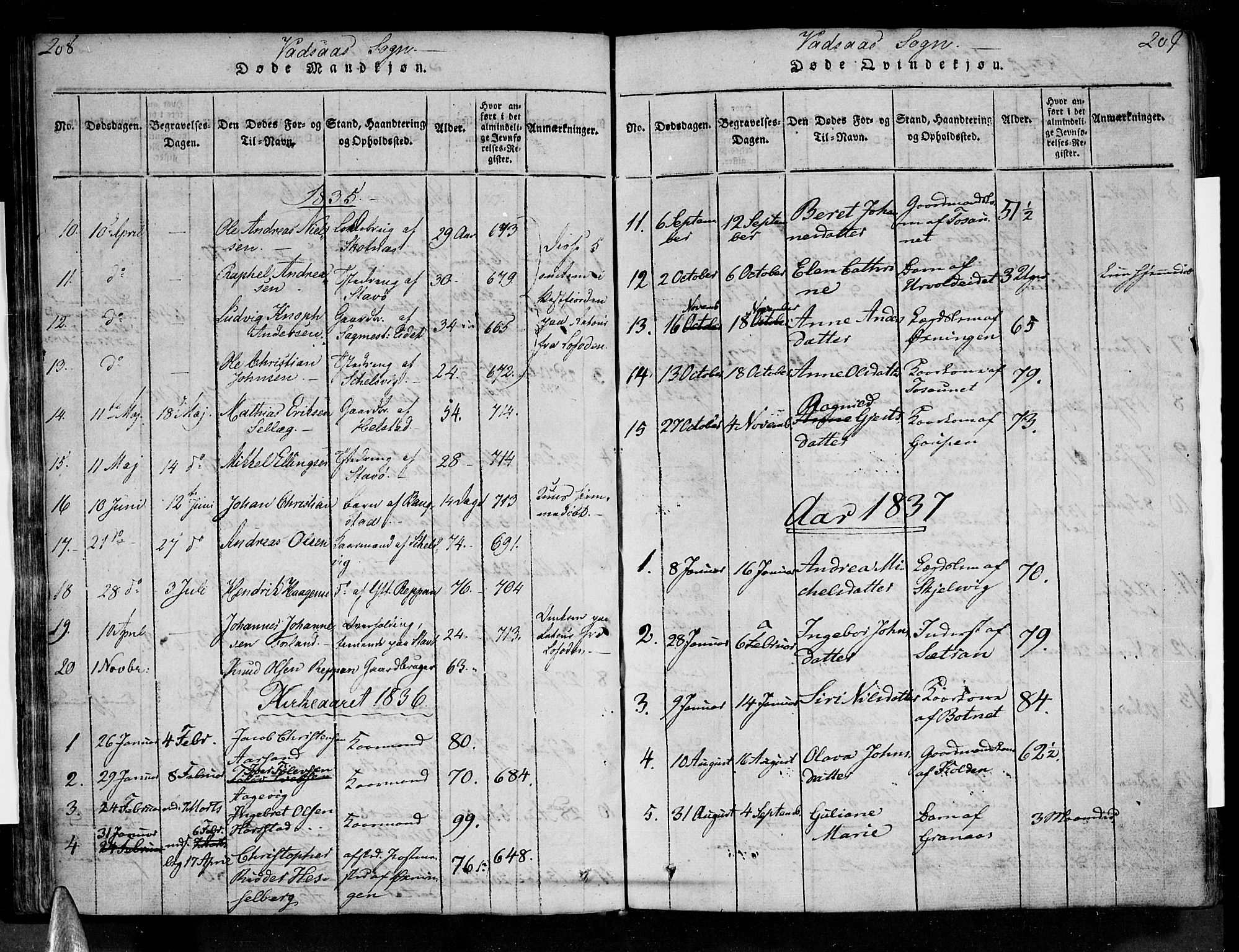 Ministerialprotokoller, klokkerbøker og fødselsregistre - Nordland, AV/SAT-A-1459/810/L0142: Parish register (official) no. 810A06 /1, 1819-1841, p. 208-209