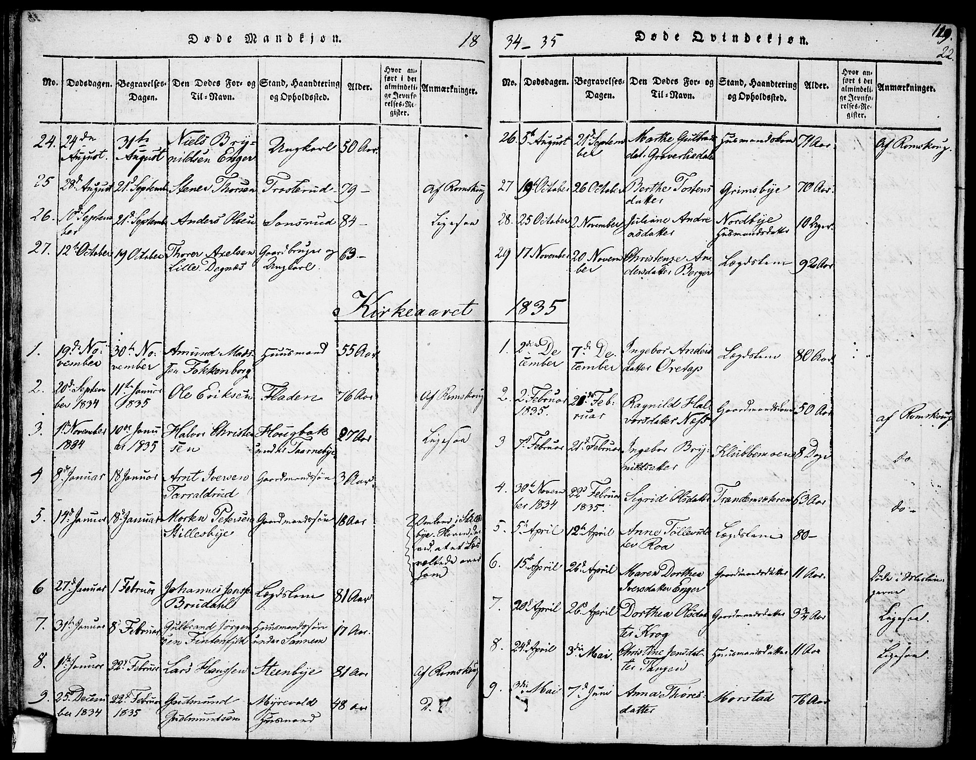 Rødenes prestekontor Kirkebøker, AV/SAO-A-2005/F/Fa/L0004: Parish register (official) no. I 4, 1814-1838, p. 119