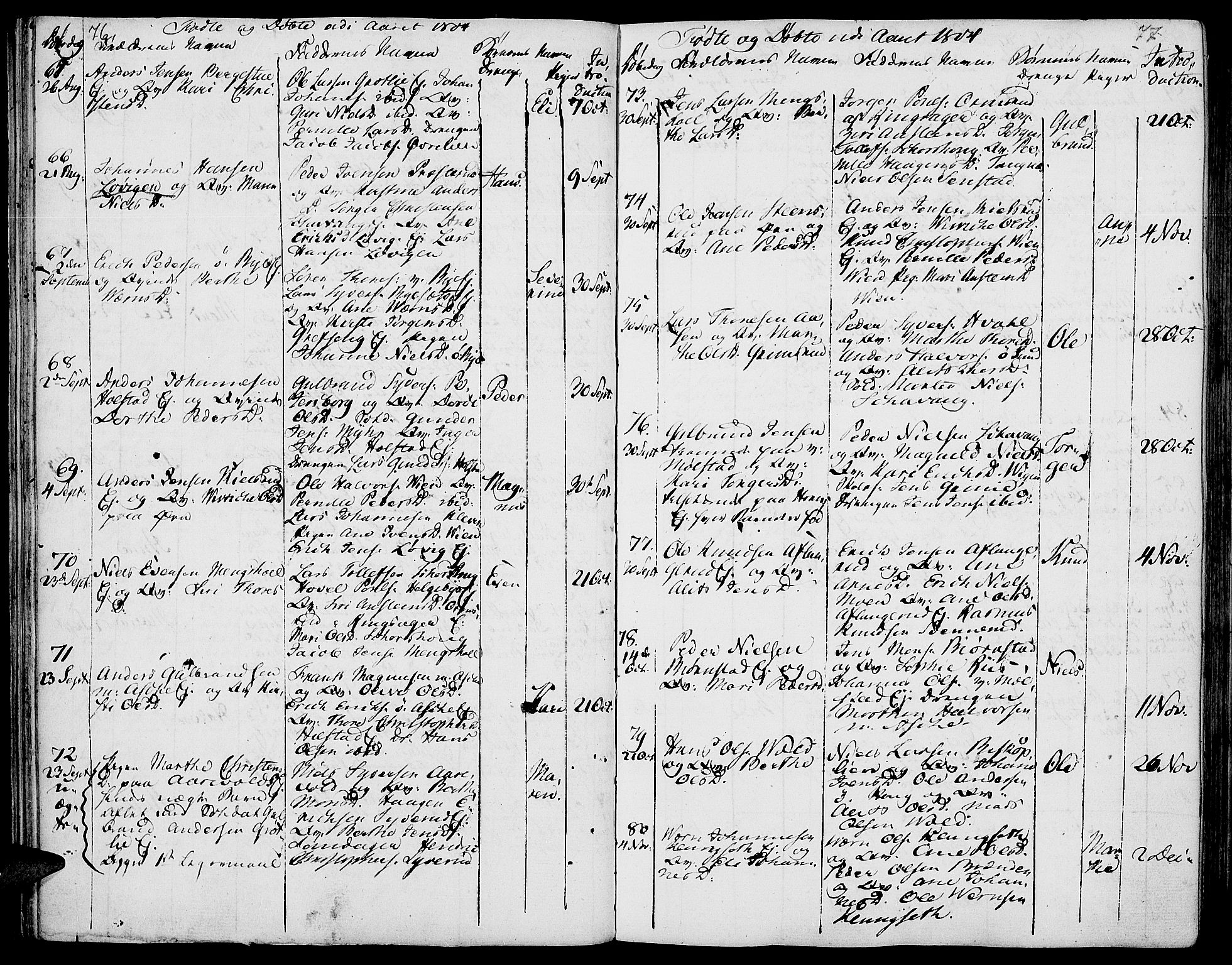 Nes prestekontor, Hedmark, AV/SAH-PREST-020/K/Ka/L0001: Parish register (official) no. 1, 1802-1814, p. 76-77