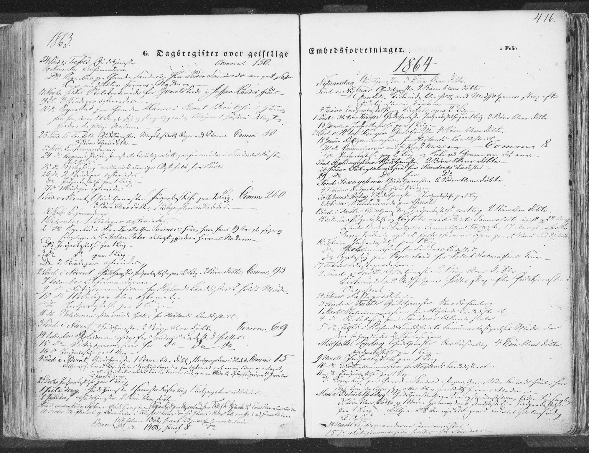 Høyland sokneprestkontor, SAST/A-101799/001/30BA/L0009: Parish register (official) no. A 9.2, 1857-1877, p. 416