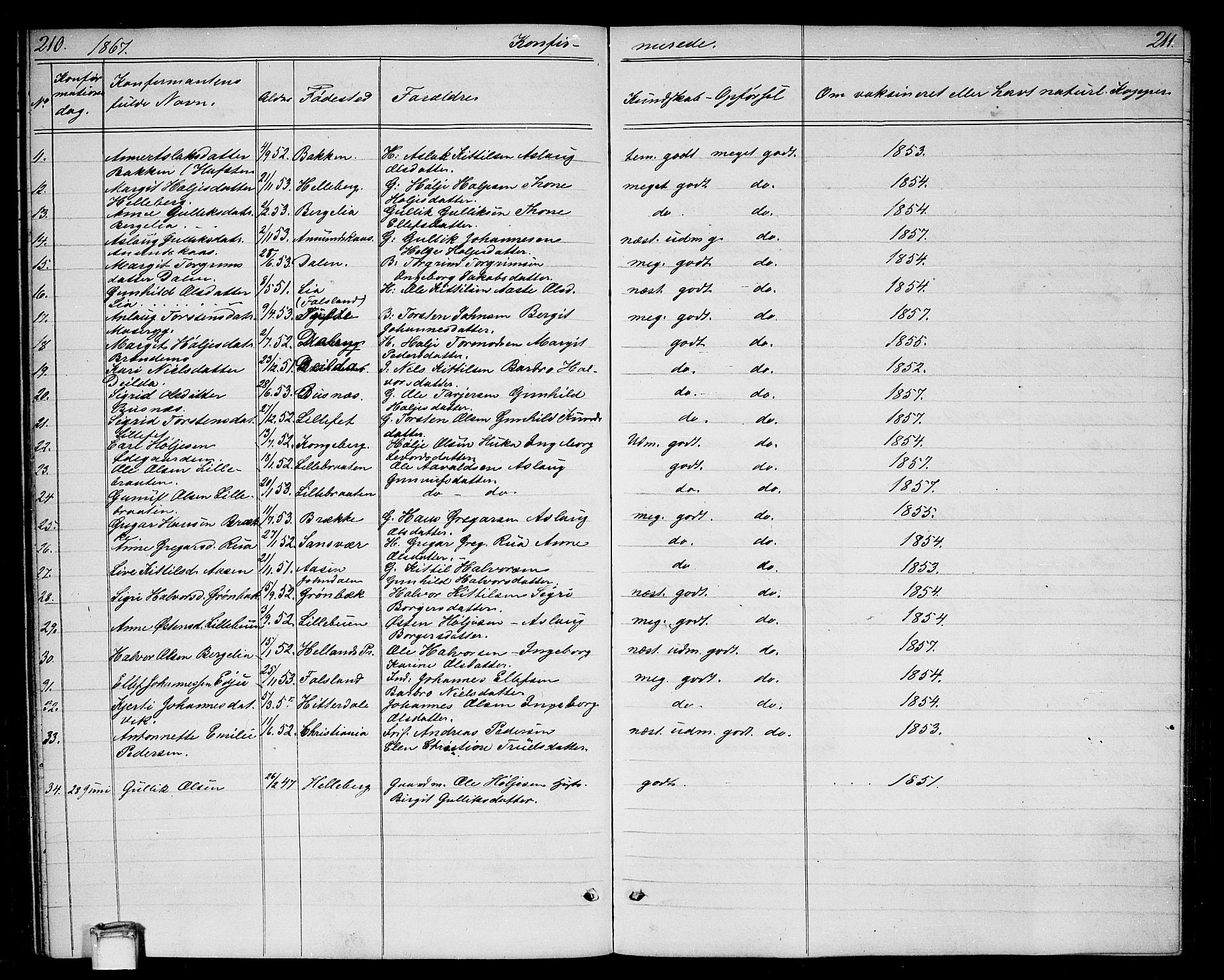 Gransherad kirkebøker, SAKO/A-267/G/Ga/L0002: Parish register (copy) no. I 2, 1854-1886, p. 210-211