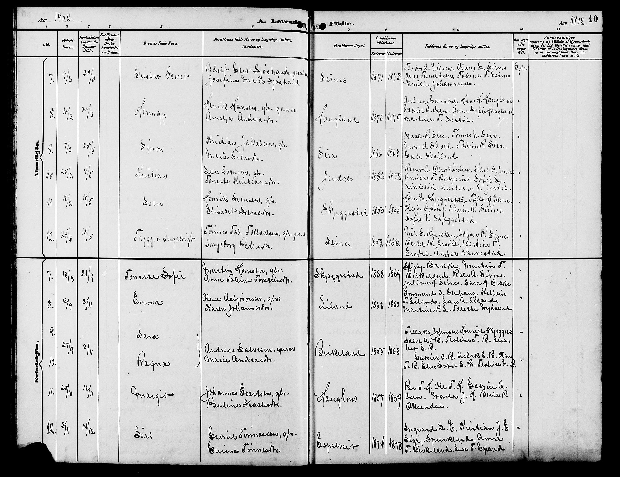 Bakke sokneprestkontor, SAK/1111-0002/F/Fb/Fba/L0003: Parish register (copy) no. B 3, 1894-1910, p. 40