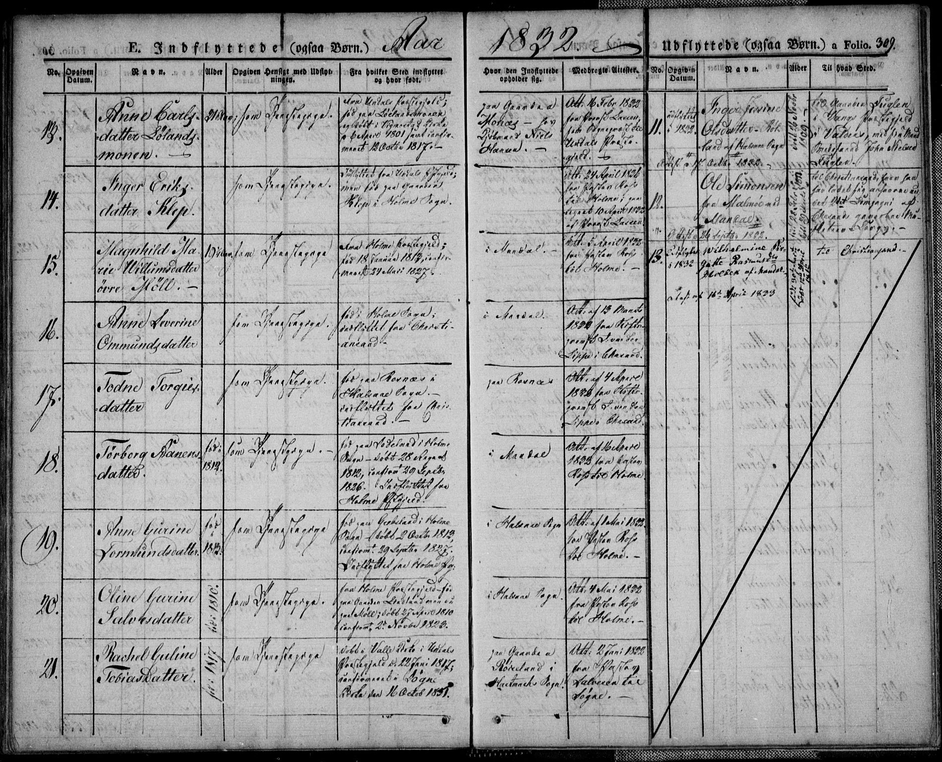 Mandal sokneprestkontor, SAK/1111-0030/F/Fa/Faa/L0011: Parish register (official) no. A 11, 1830-1839, p. 309