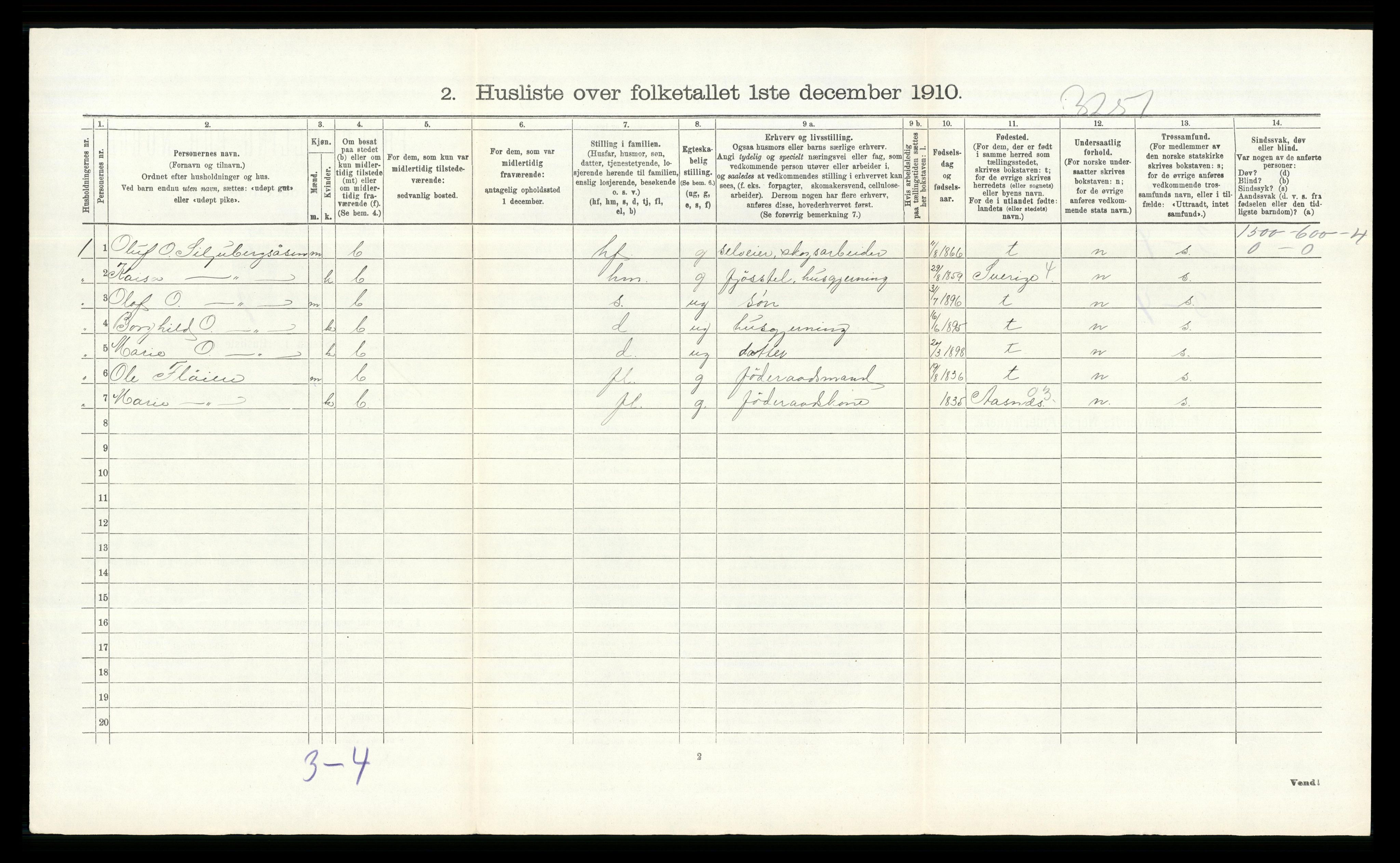 RA, 1910 census for Våler, 1910, p. 1274