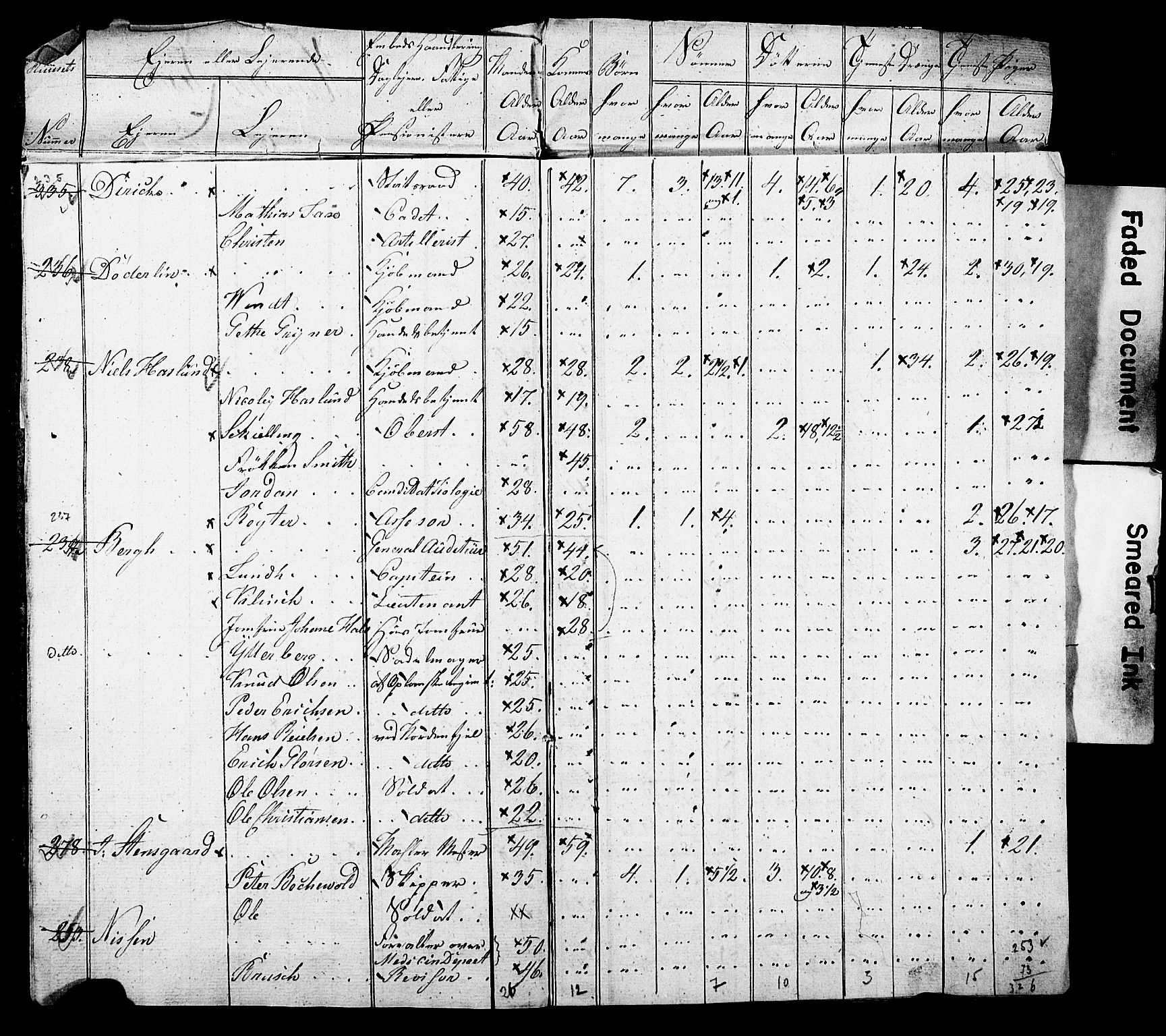 SAO, Census 1815 for Kristiania, 1815, p. 34