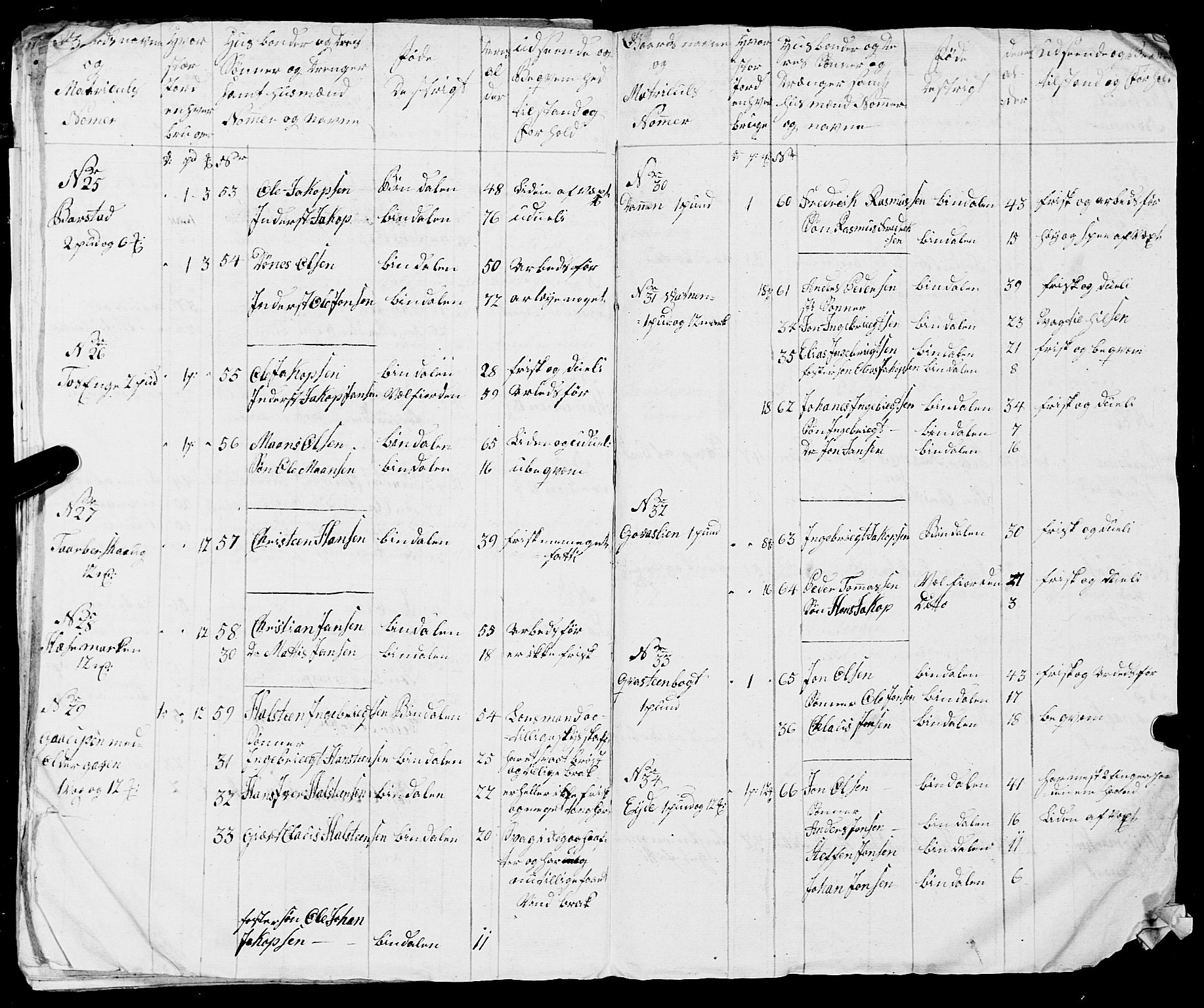 Fylkesmannen i Nordland, AV/SAT-A-0499/1.1/R/Ra/L0005: --, 1809-1835, p. 25