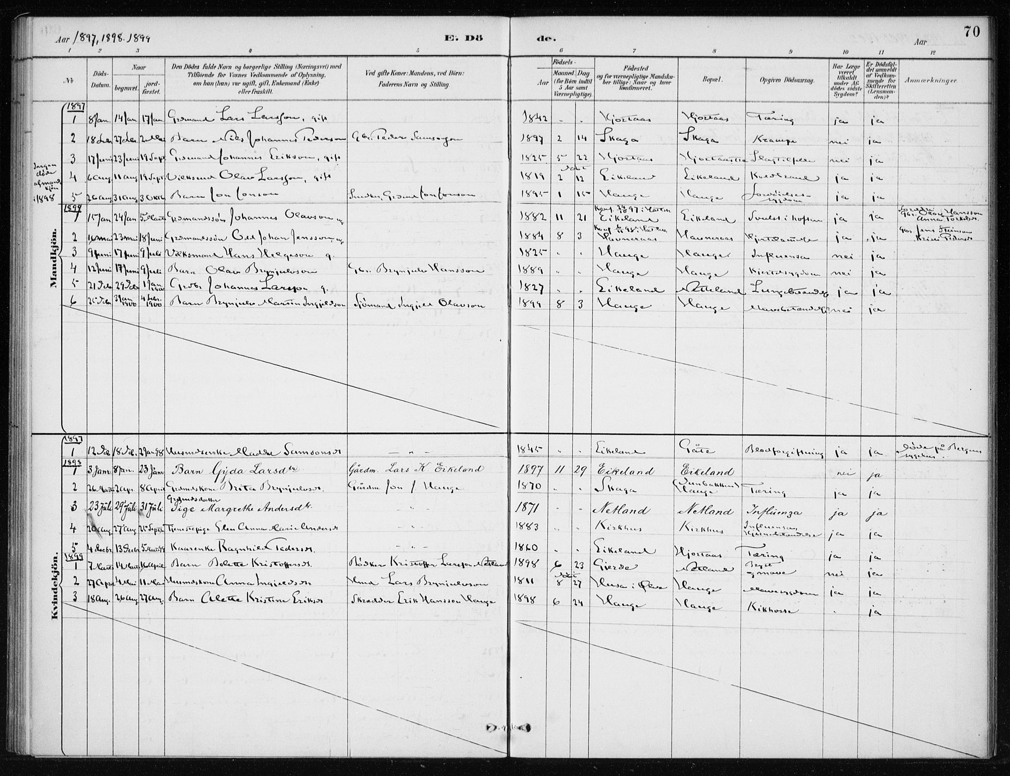 Kvinnherad sokneprestembete, AV/SAB-A-76401/H/Haa: Parish register (official) no. C 1, 1885-1912, p. 70