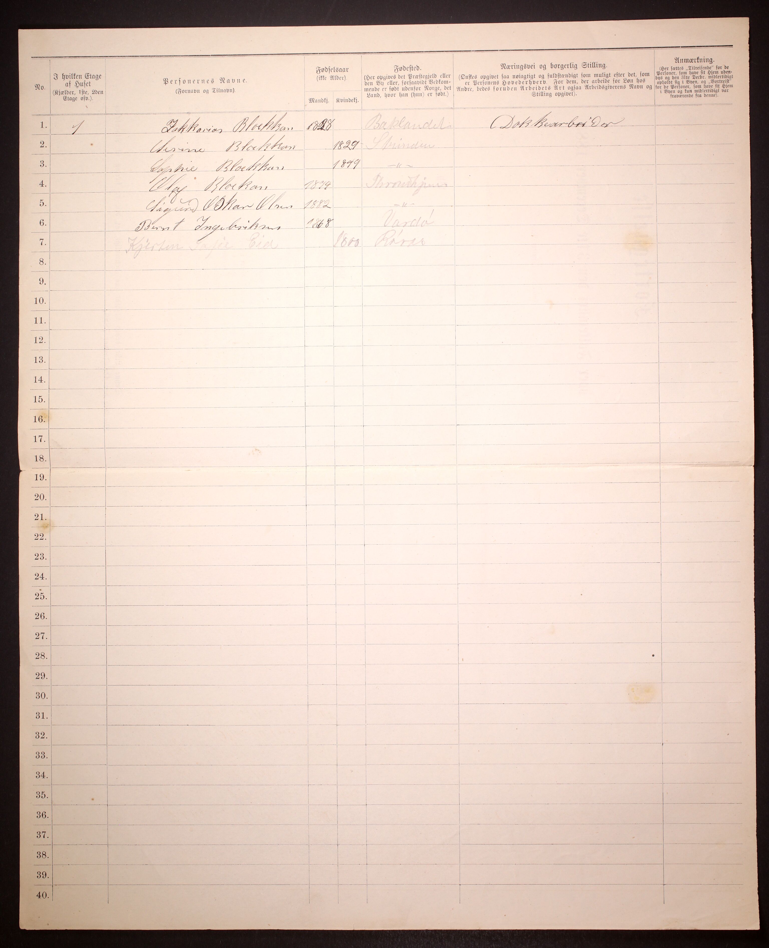 SAT, 1885 census for 1601 Trondheim, 1885, p. 3148