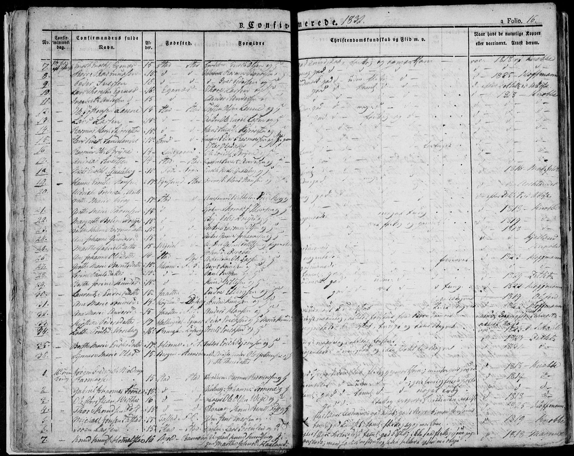 Domkirken sokneprestkontor, AV/SAST-A-101812/001/30/30BA/L0013: Parish register (official) no. A 12, 1823-1861, p. 16