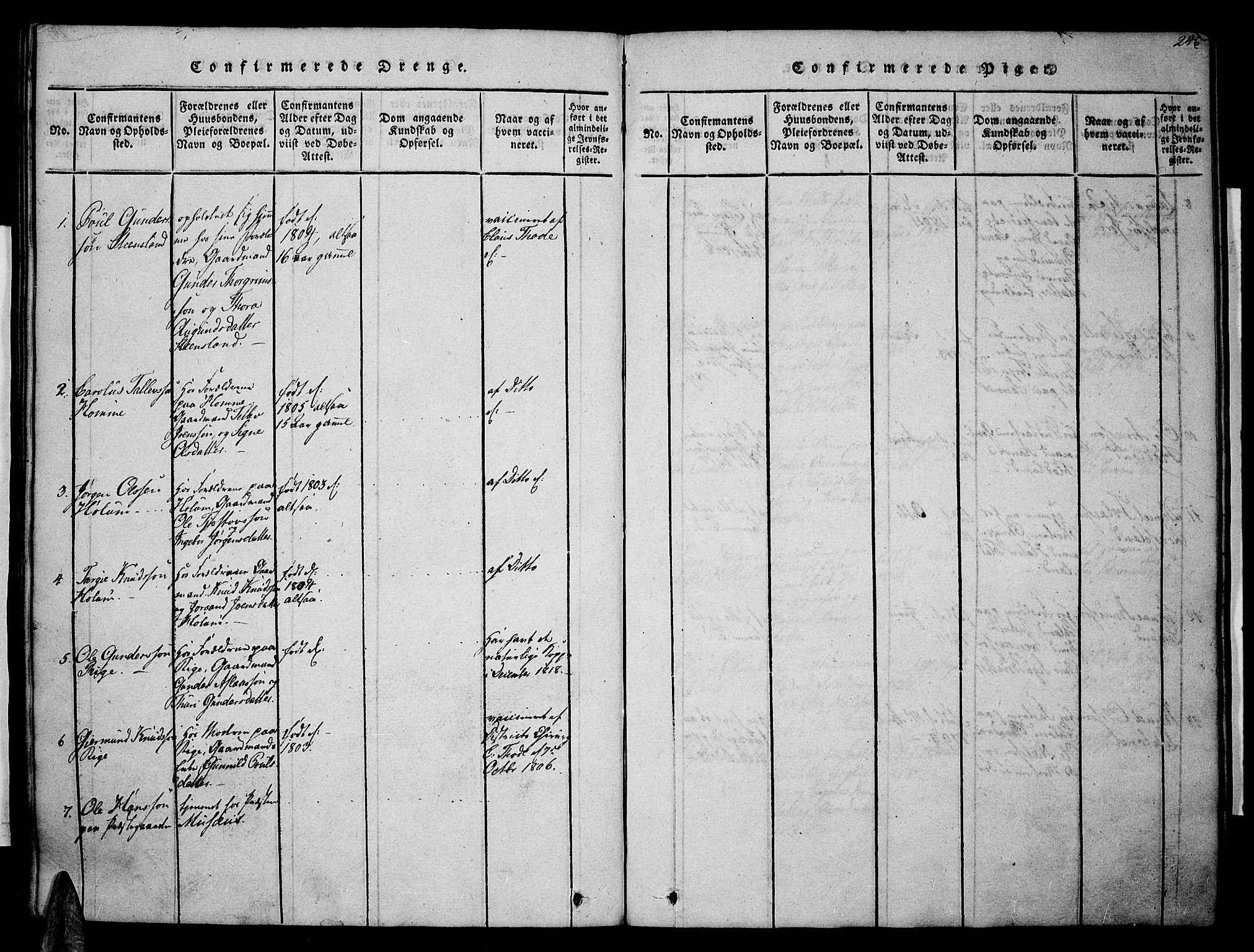 Valle sokneprestkontor, SAK/1111-0044/F/Fa/Fac/L0005: Parish register (official) no. A 5 /1, 1816-1831, p. 246