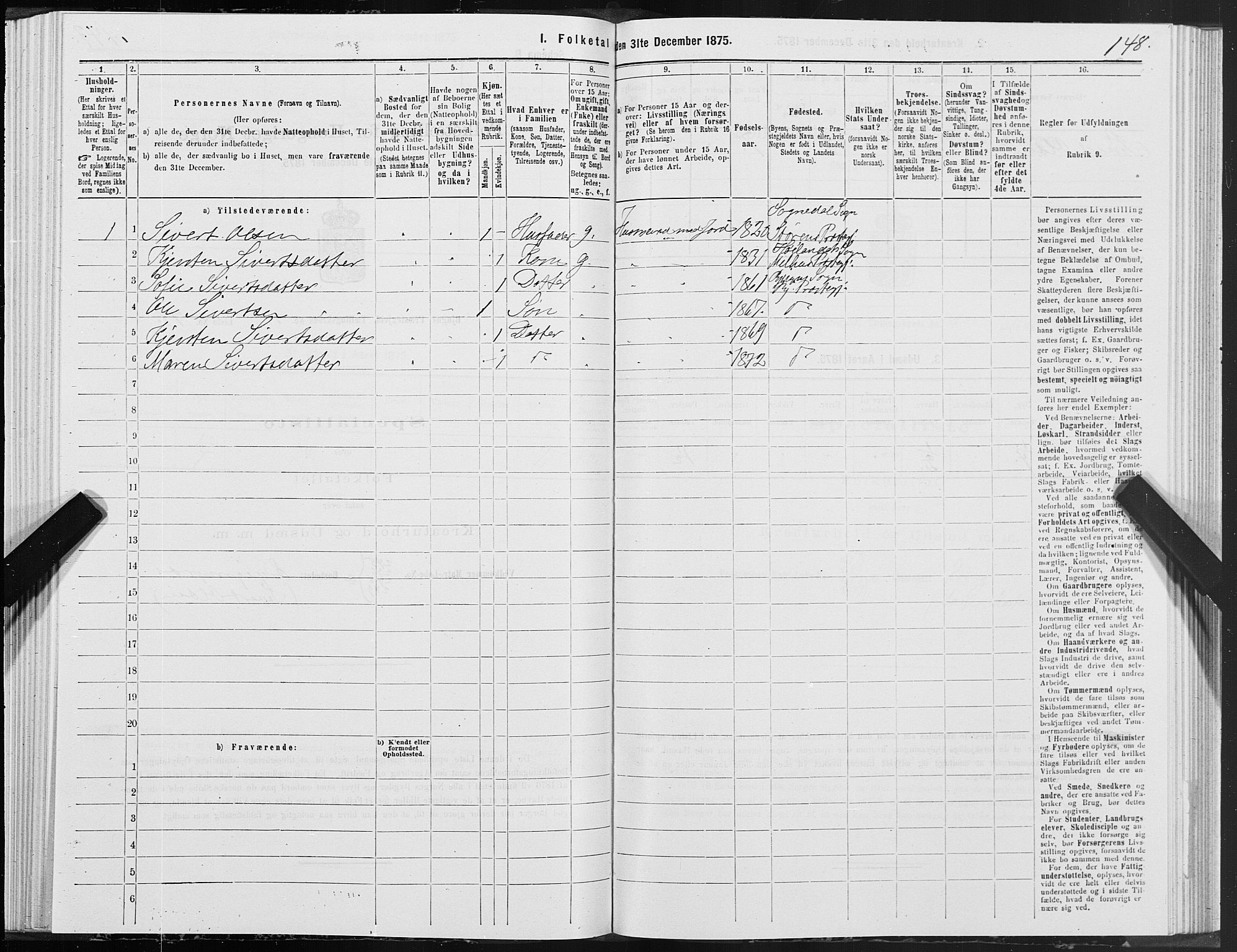 SAT, 1875 census for 1627P Bjugn, 1875, p. 2148