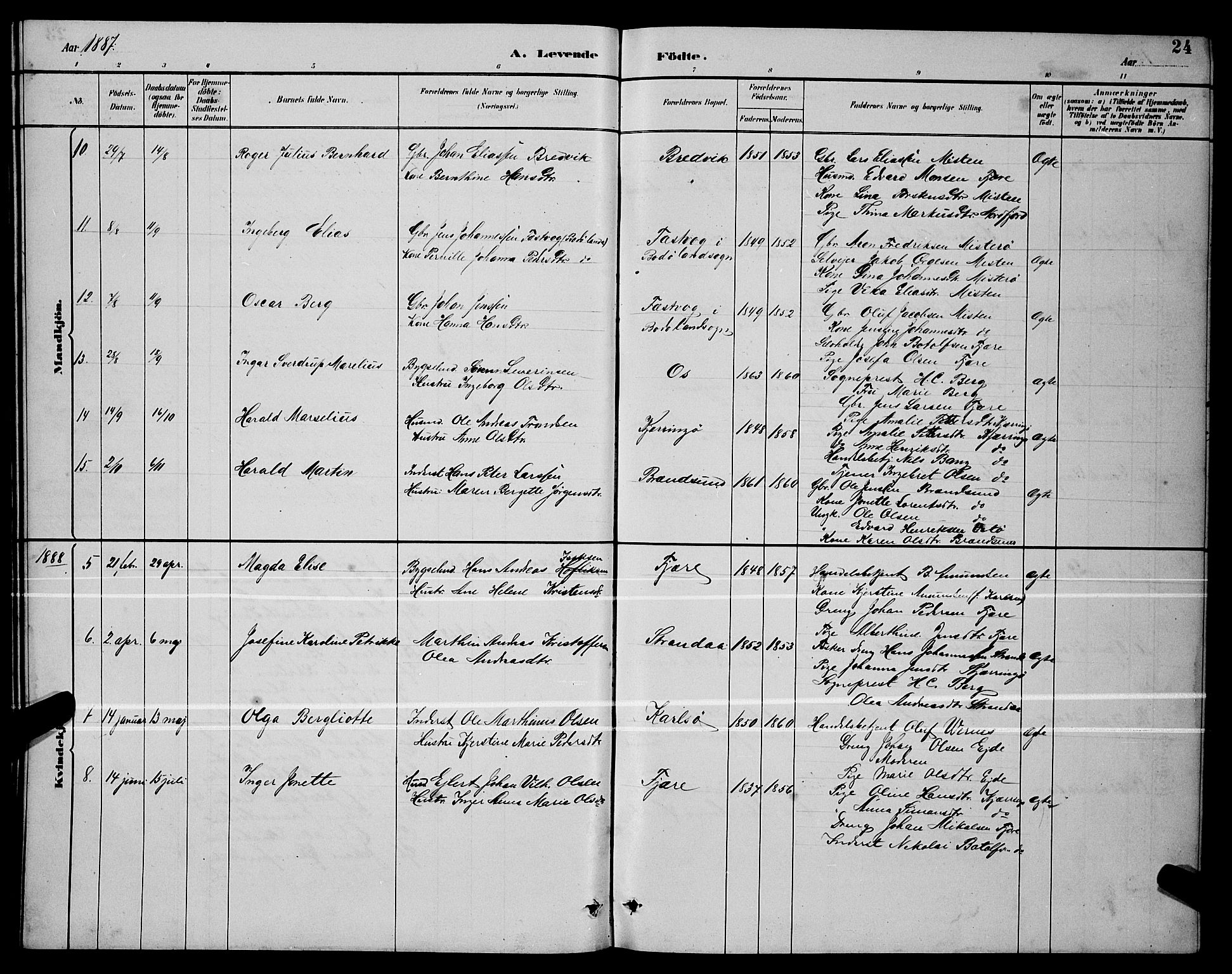 Ministerialprotokoller, klokkerbøker og fødselsregistre - Nordland, SAT/A-1459/803/L0076: Parish register (copy) no. 803C03, 1882-1897, p. 24