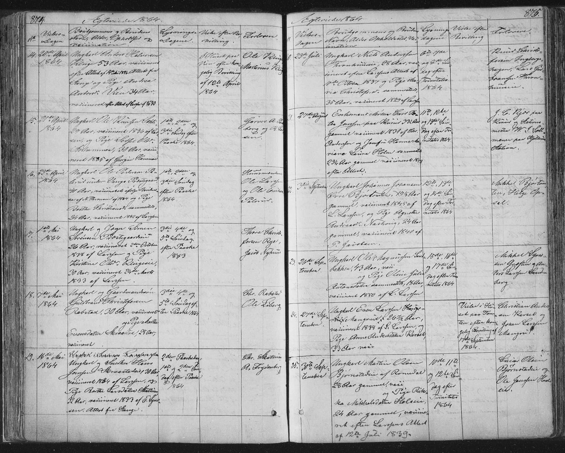 Vang prestekontor, Hedmark, SAH/PREST-008/H/Ha/Hab/L0010B: Parish register (copy) no. 10b, 1854-1896, p. 874-875