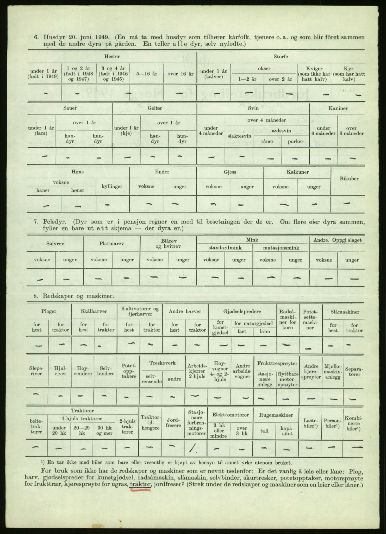Statistisk sentralbyrå, Næringsøkonomiske emner, Jordbruk, skogbruk, jakt, fiske og fangst, AV/RA-S-2234/G/Gc/L0438: Troms: Salangen og Bardu, 1949, p. 607