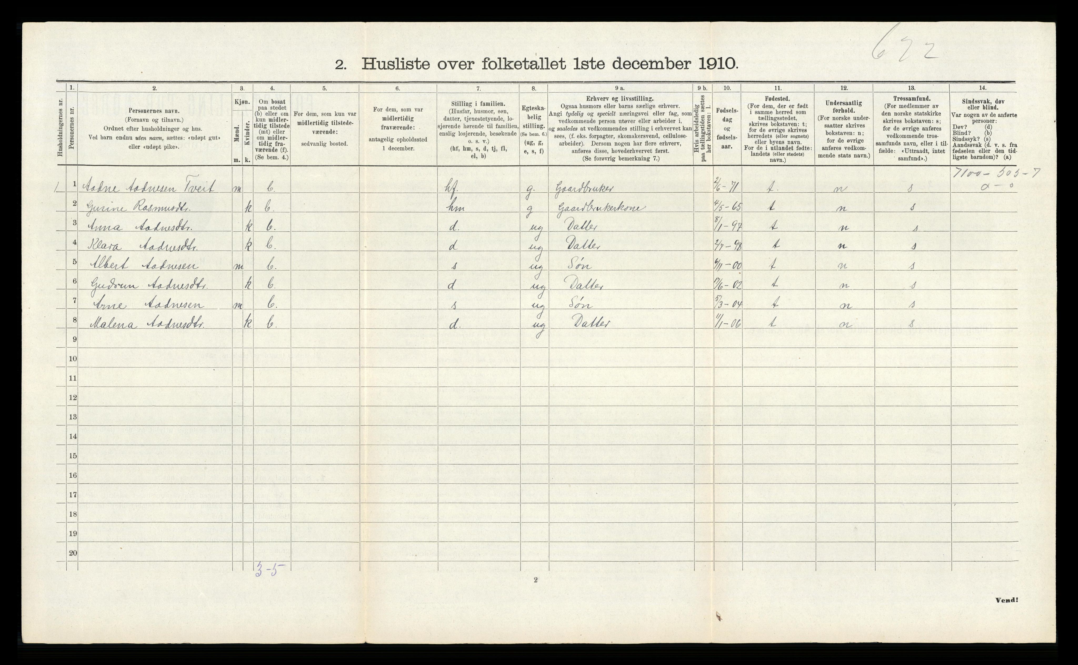 RA, 1910 census for Høyland, 1910, p. 303