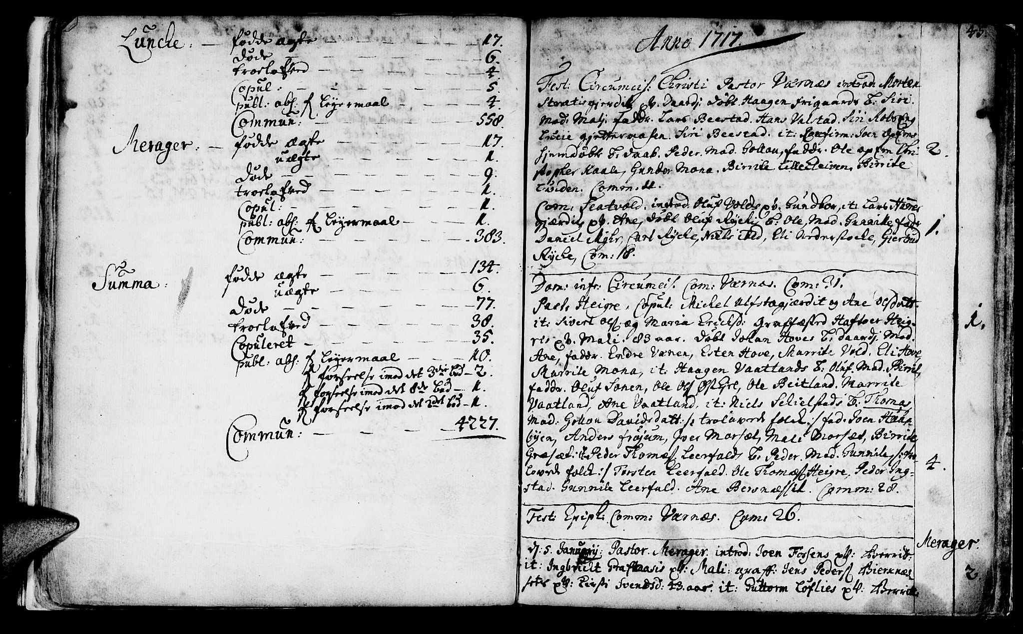 Ministerialprotokoller, klokkerbøker og fødselsregistre - Nord-Trøndelag, SAT/A-1458/709/L0054: Parish register (official) no. 709A02, 1714-1738, p. 45