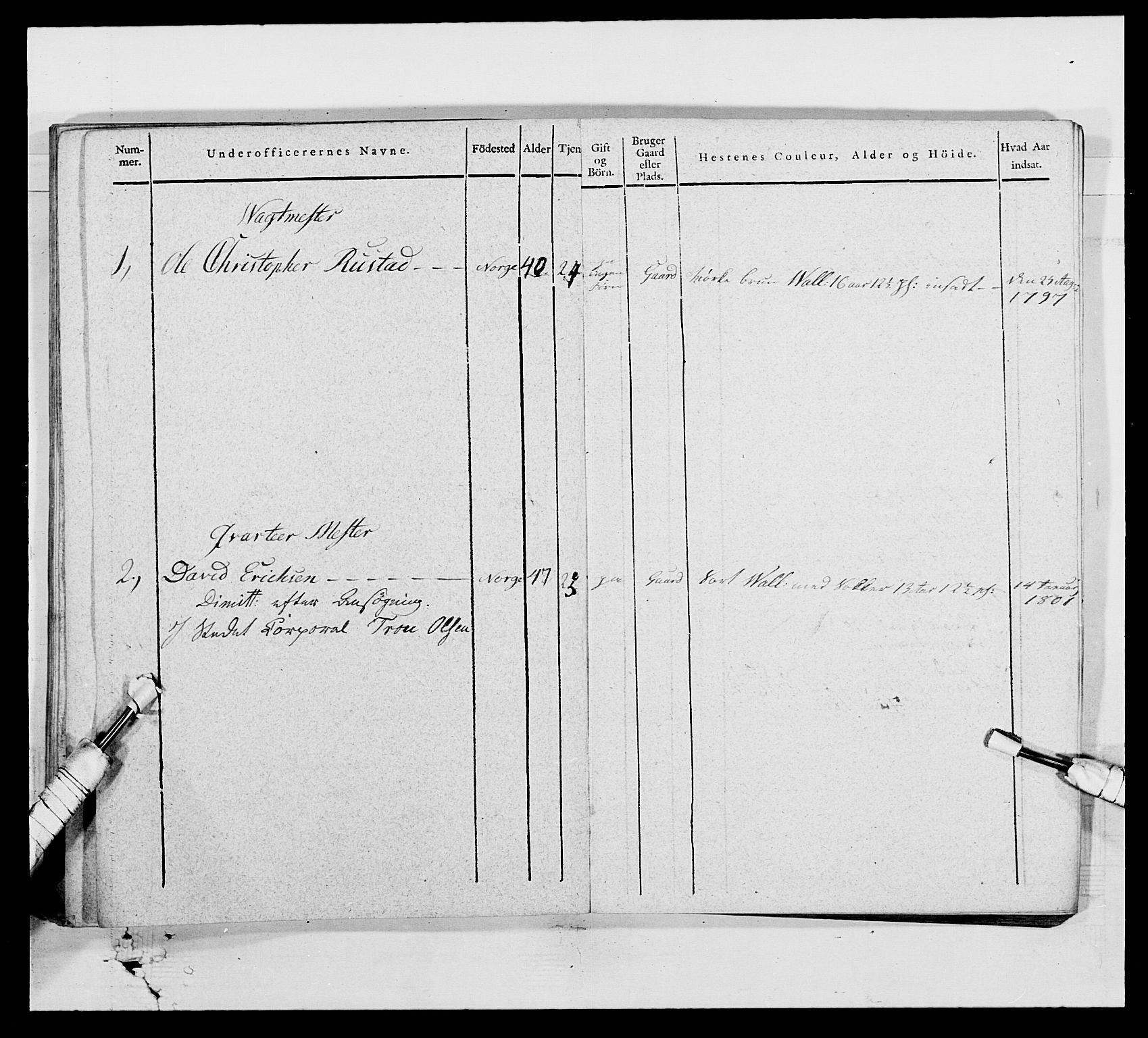 Generalitets- og kommissariatskollegiet, Det kongelige norske kommissariatskollegium, AV/RA-EA-5420/E/Eh/L0003: 1. Sønnafjelske dragonregiment, 1767-1812, p. 806