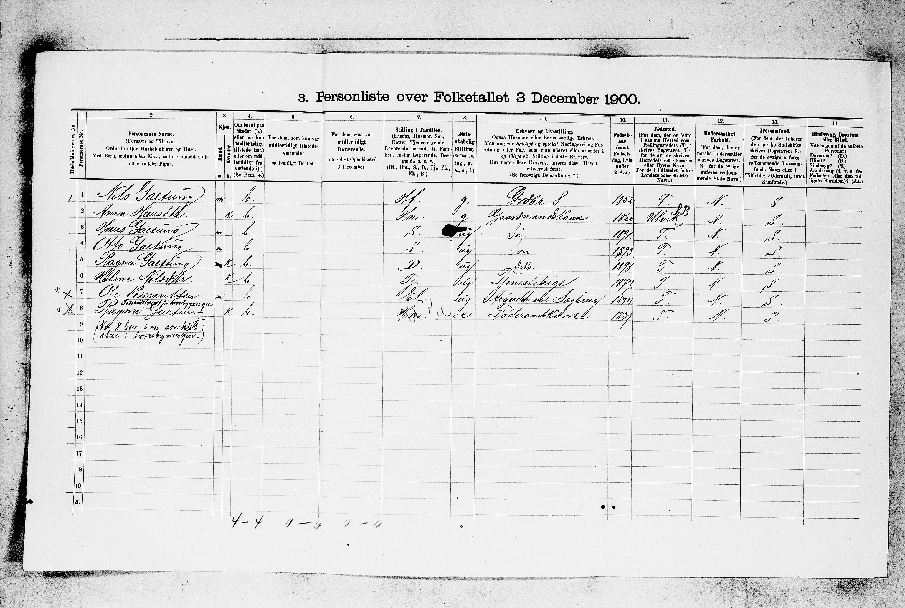 SAB, 1900 census for Jondal, 1900, p. 403