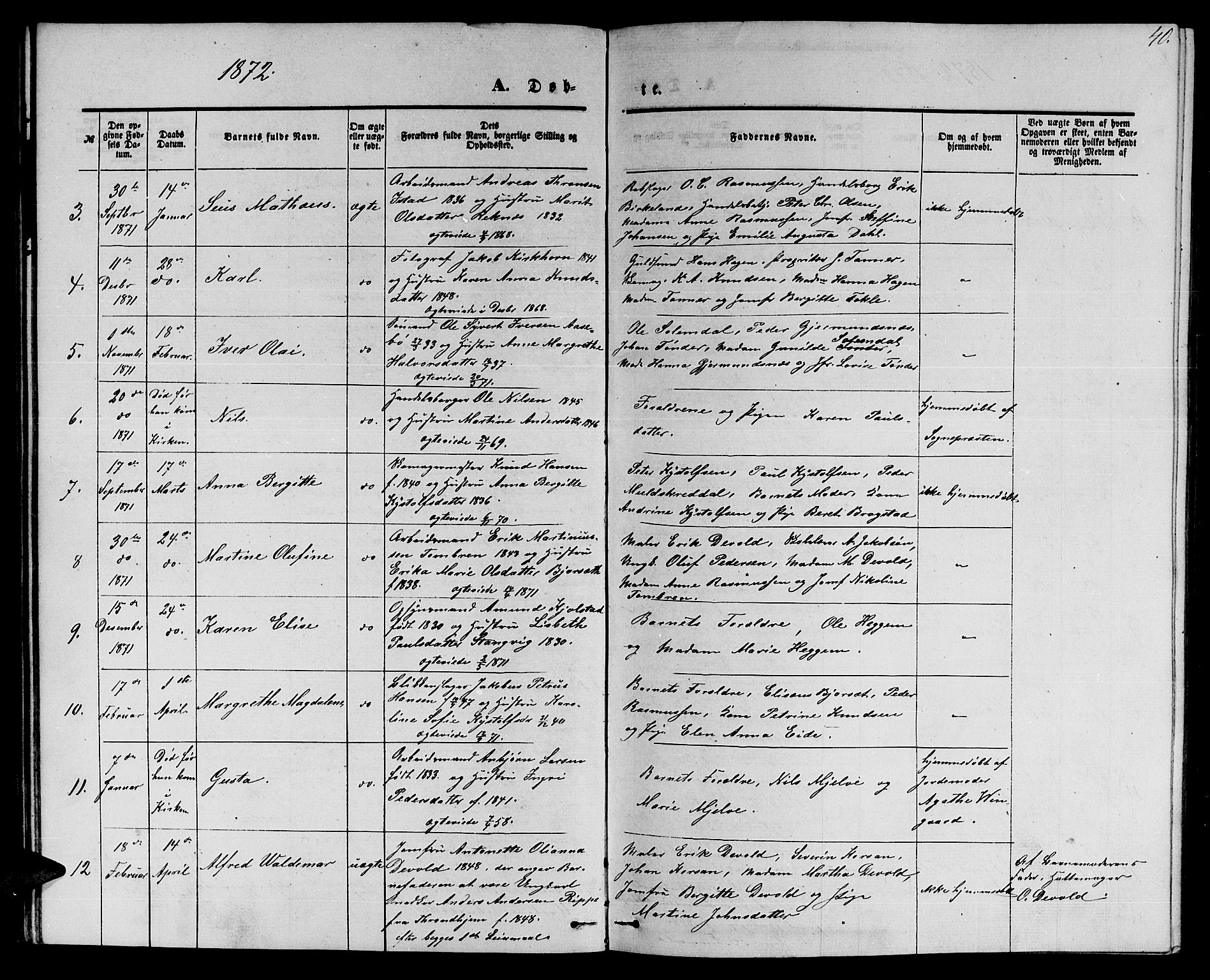 Ministerialprotokoller, klokkerbøker og fødselsregistre - Møre og Romsdal, AV/SAT-A-1454/558/L0701: Parish register (copy) no. 558C02, 1862-1879, p. 40