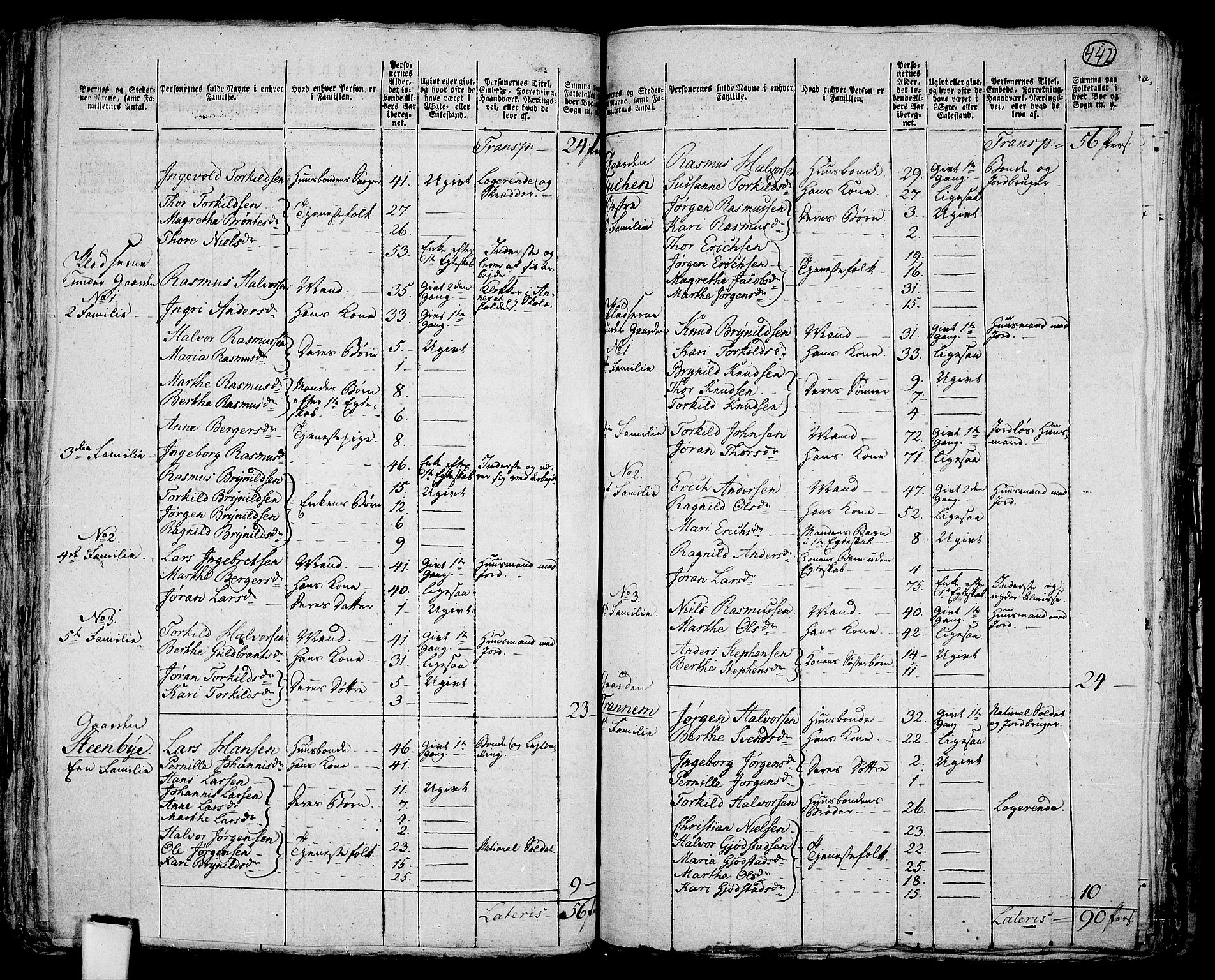 RA, 1801 census for 0120P Rødenes, 1801, p. 441b-442a