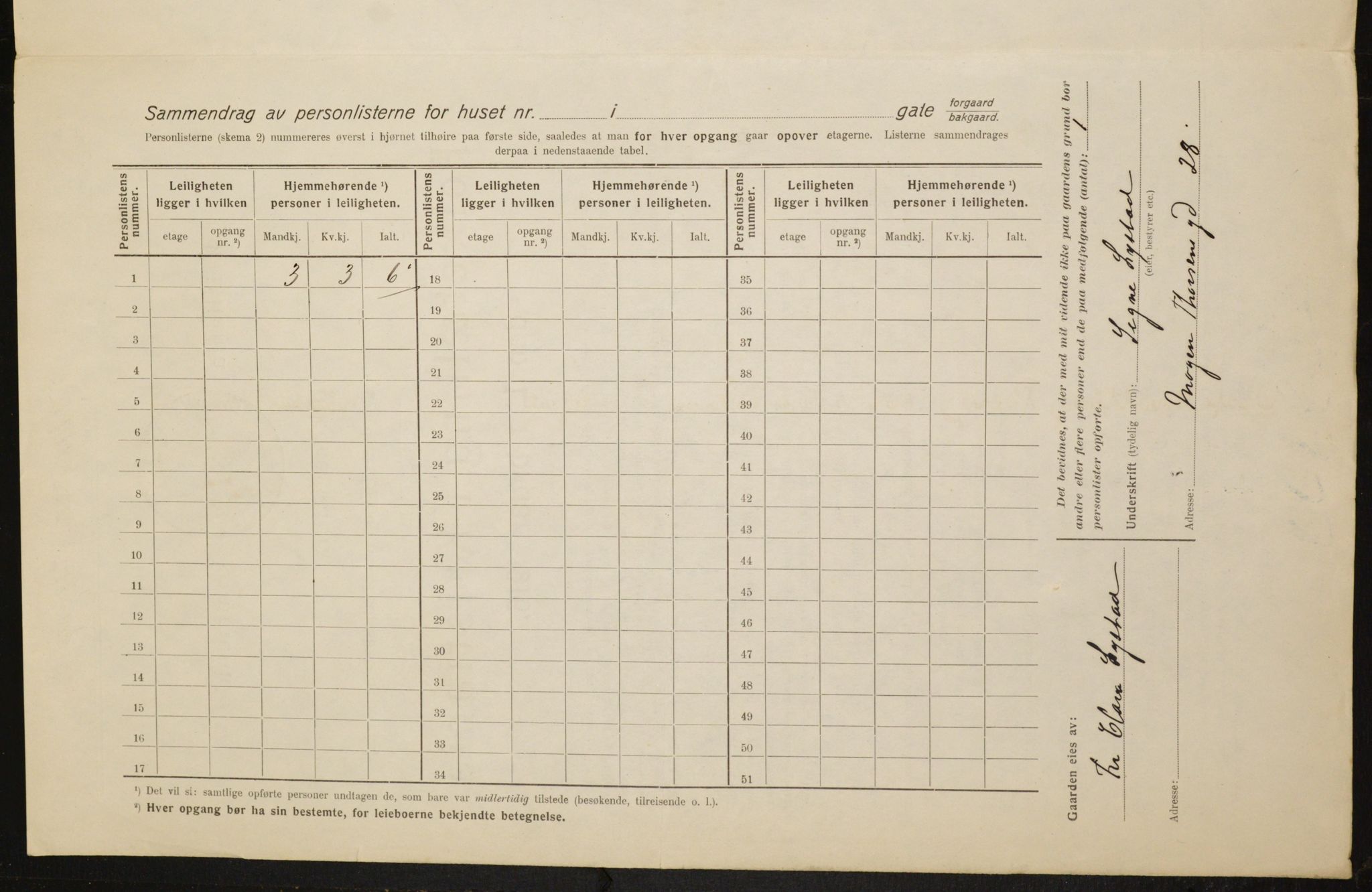 OBA, Municipal Census 1916 for Kristiania, 1916, p. 67317