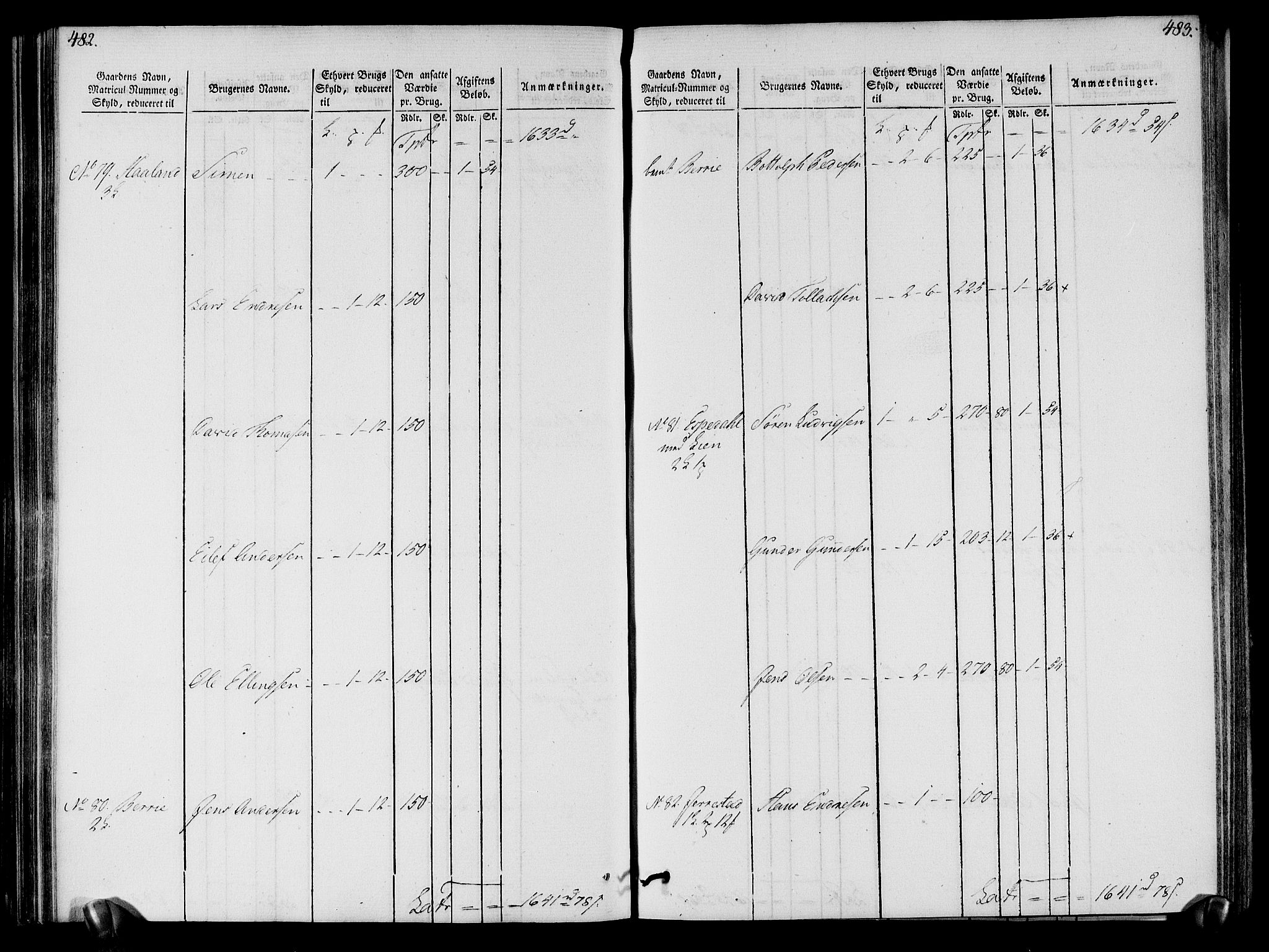 Rentekammeret inntil 1814, Realistisk ordnet avdeling, AV/RA-EA-4070/N/Ne/Nea/L0121: Sunn- og Nordfjord fogderi. Oppebørselsregister, 1803-1804, p. 245