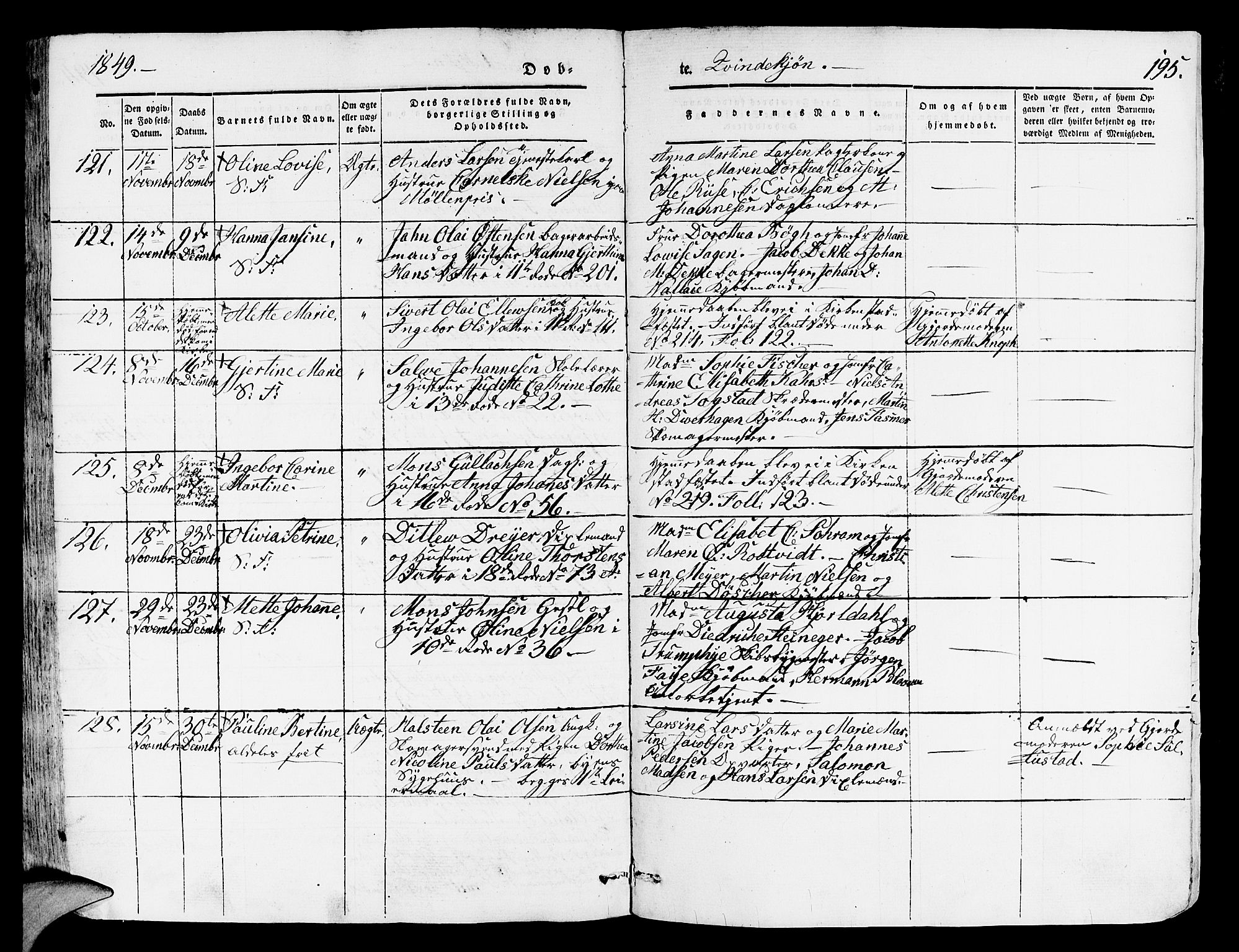 Domkirken sokneprestembete, AV/SAB-A-74801/H/Hab/L0009: Parish register (copy) no. B 2, 1842-1849, p. 195