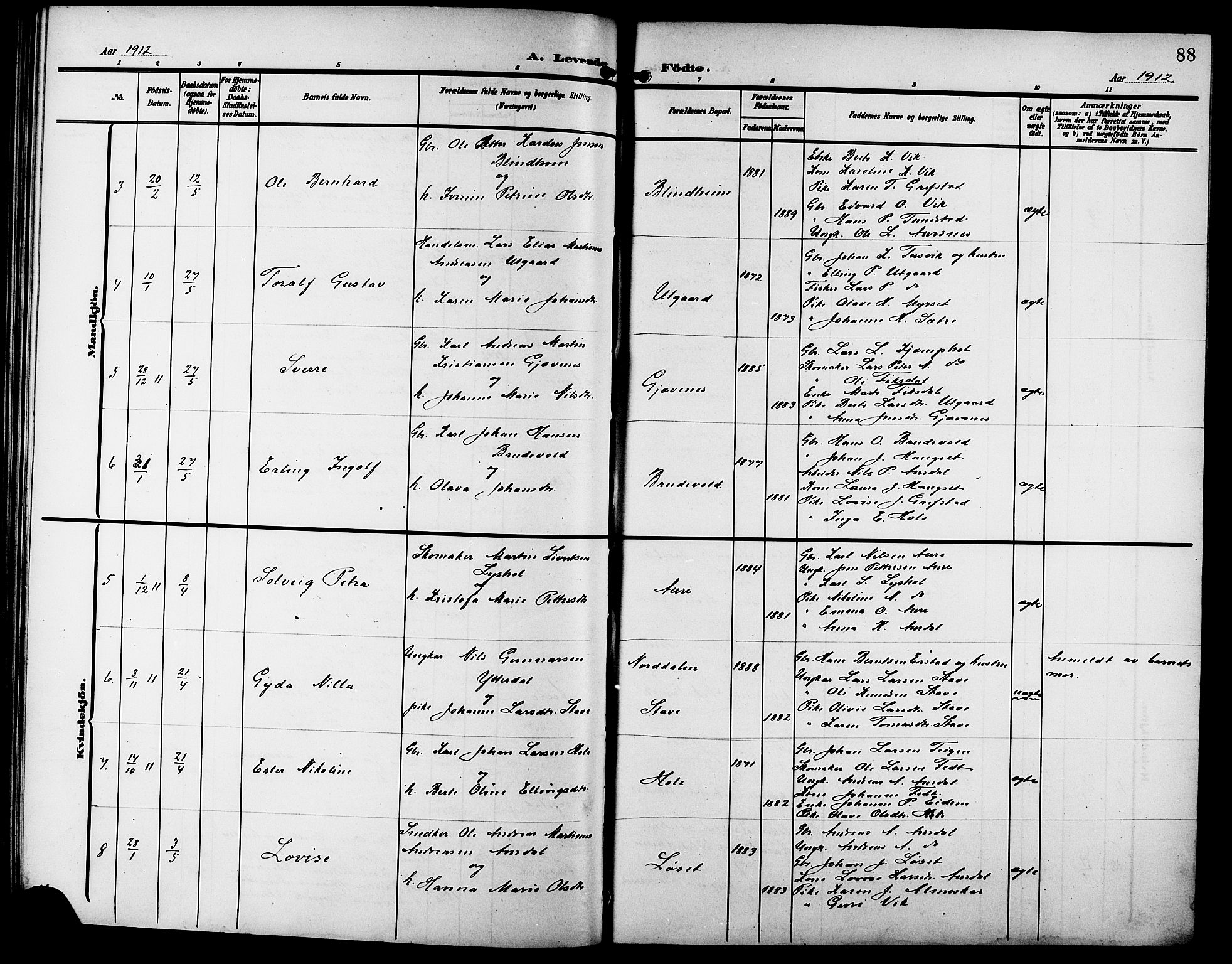 Ministerialprotokoller, klokkerbøker og fødselsregistre - Møre og Romsdal, SAT/A-1454/523/L0341: Parish register (copy) no. 523C04, 1903-1916, p. 88