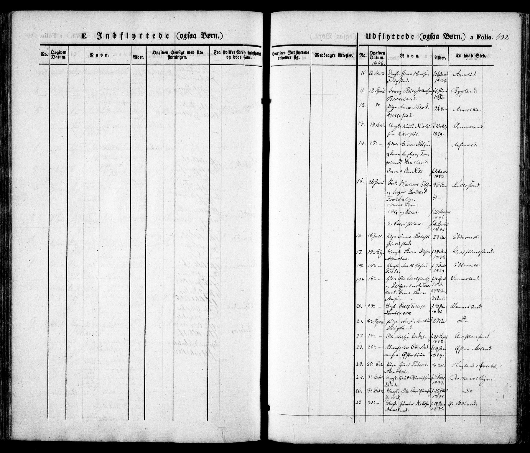 Evje sokneprestkontor, SAK/1111-0008/F/Fa/Faa/L0005: Parish register (official) no. A 5, 1843-1865, p. 432