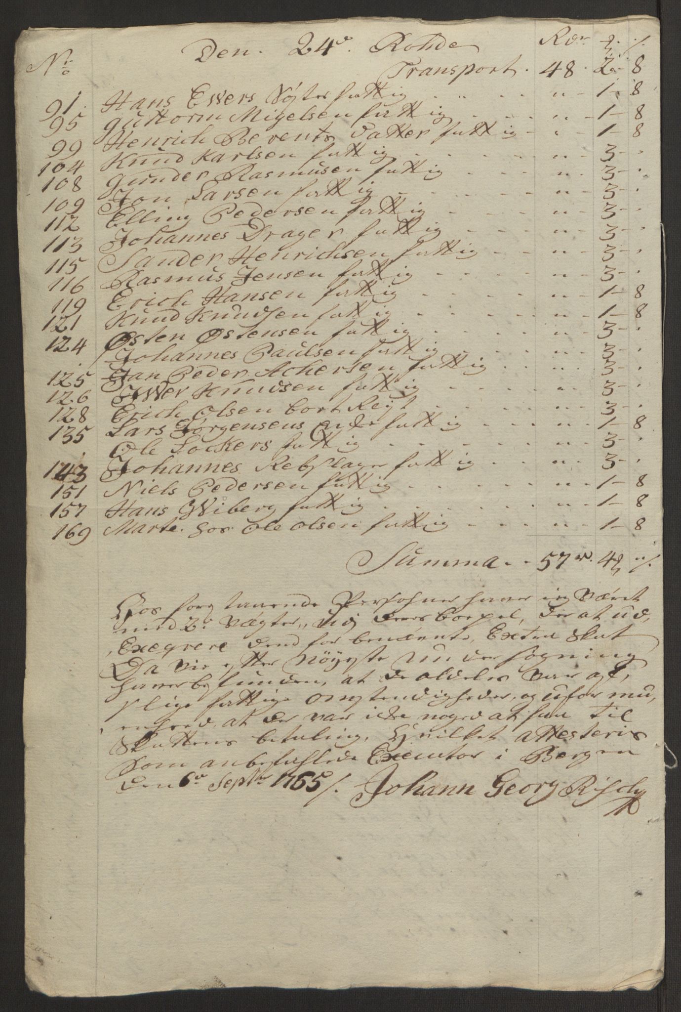 Rentekammeret inntil 1814, Reviderte regnskaper, Byregnskaper, AV/RA-EA-4066/R/Rp/L0368/0001: [P21] Kontribusjonsregnskap / Ekstraskatt, 1764, p. 256