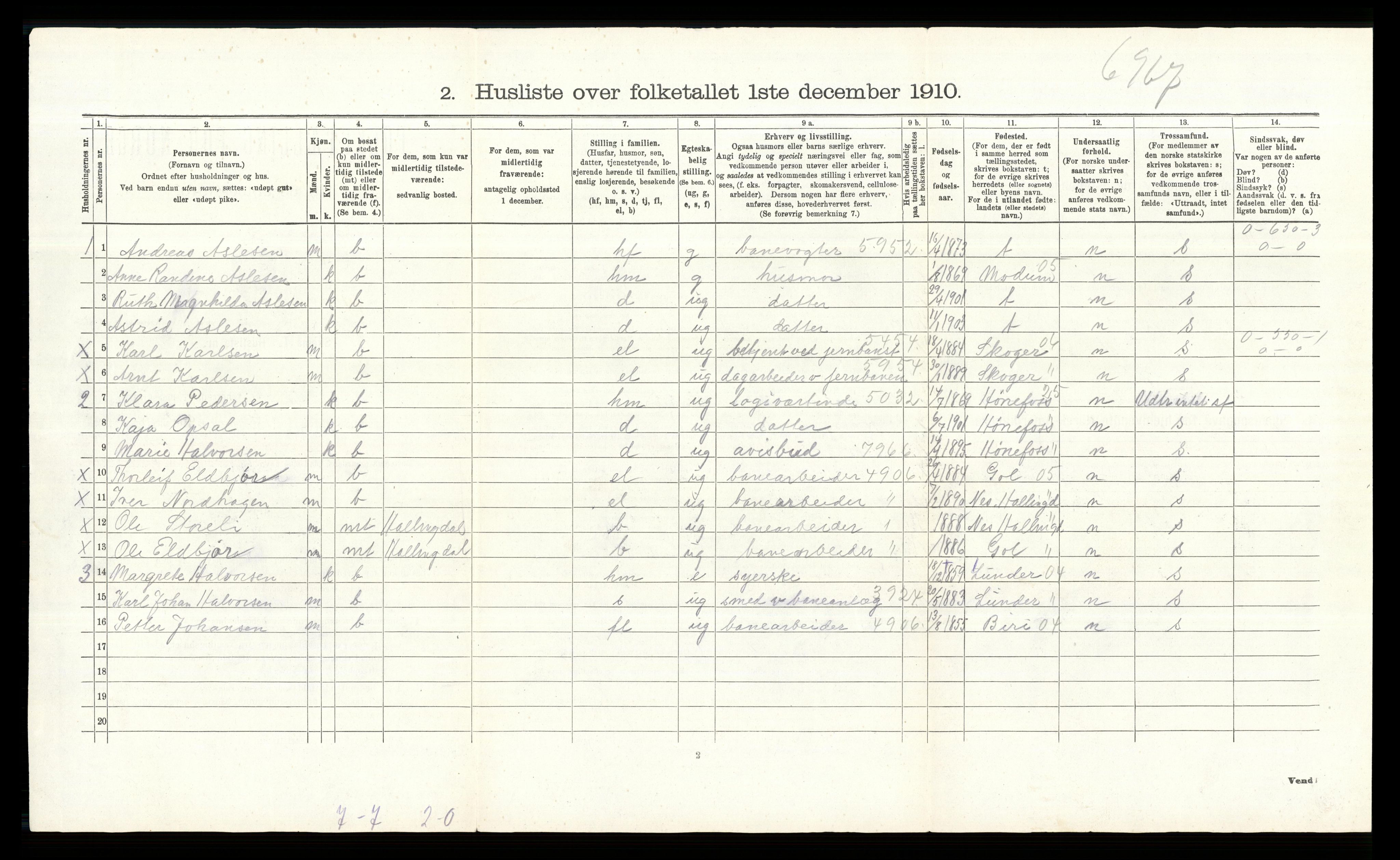 RA, 1910 census for Norderhov, 1910, p. 719