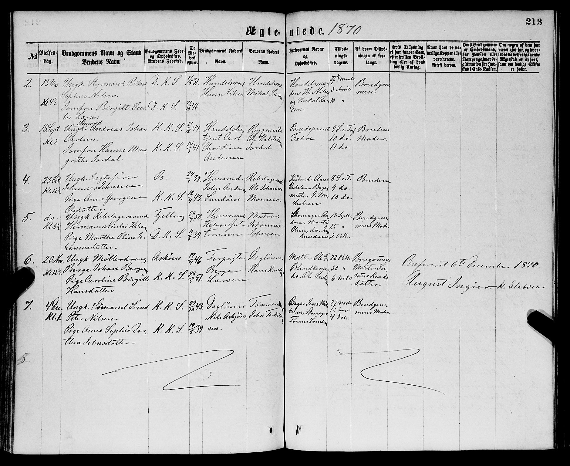 Sandviken Sokneprestembete, AV/SAB-A-77601/H/Ha/L0001: Parish register (official) no. A 1, 1867-1877, p. 213