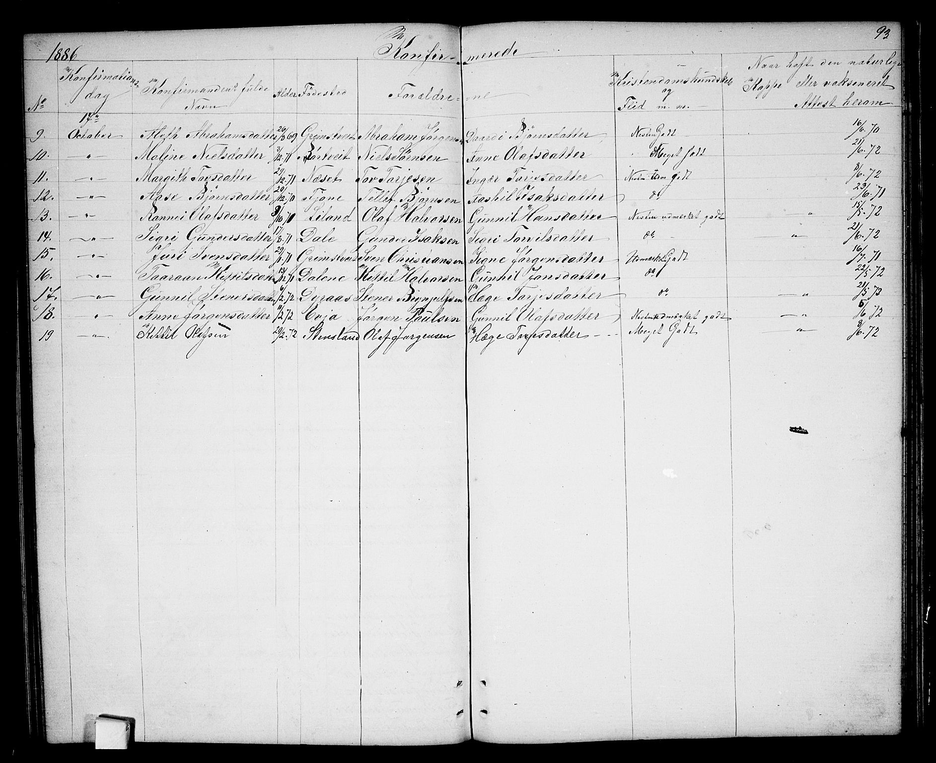 Nissedal kirkebøker, AV/SAKO-A-288/G/Ga/L0002: Parish register (copy) no. I 2, 1861-1887, p. 93