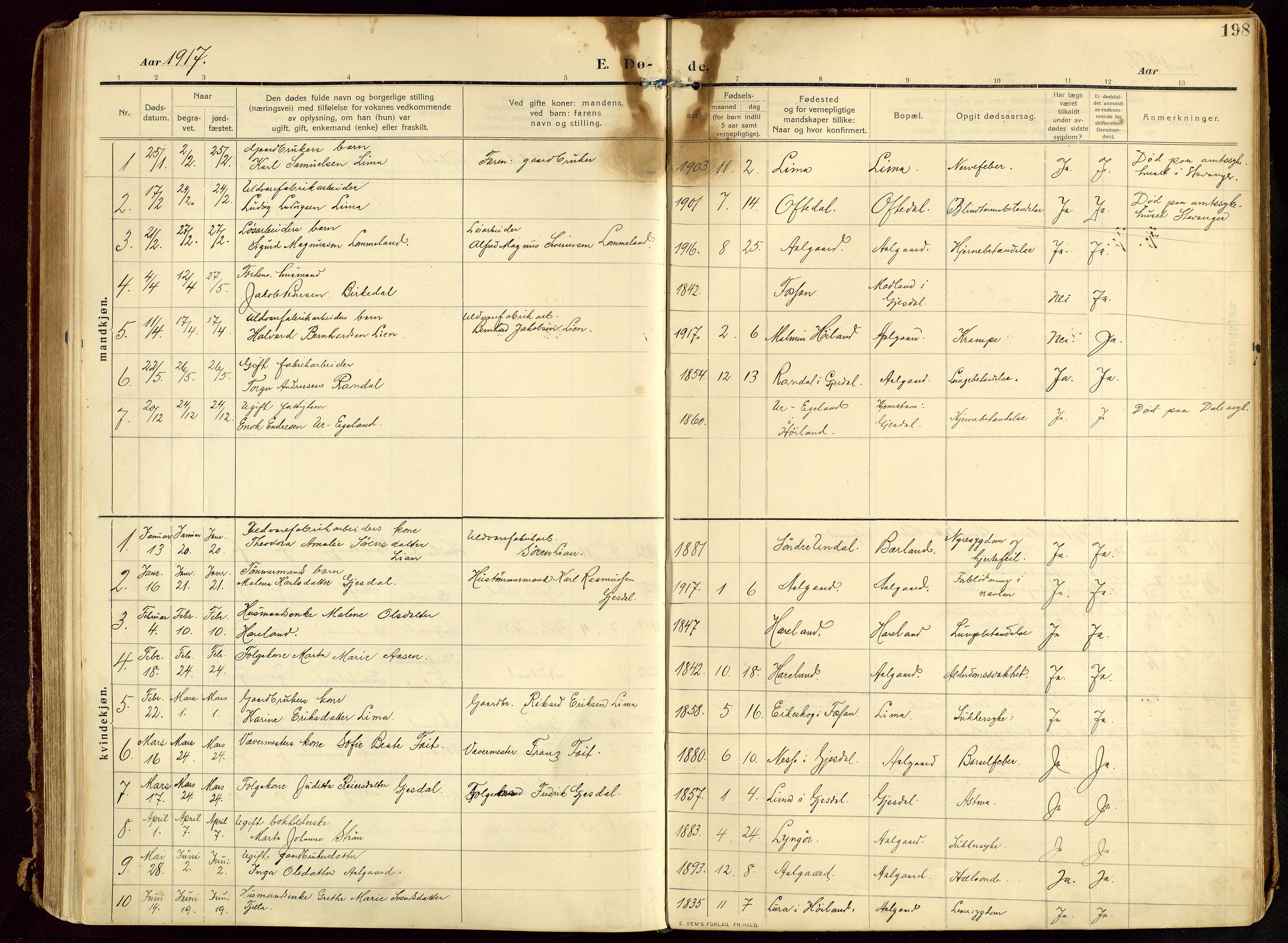 Lye sokneprestkontor, AV/SAST-A-101794/002/B/L0001: Parish register (official) no. A 13, 1910-1925, p. 198