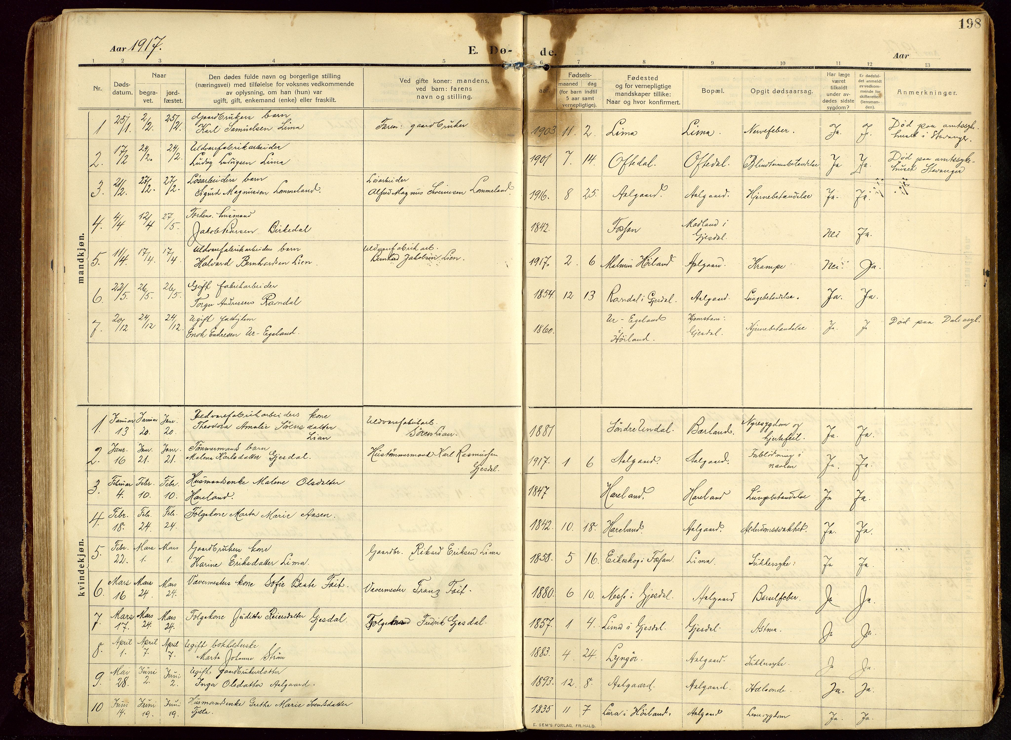 Lye sokneprestkontor, SAST/A-101794/002/B/L0001: Parish register (official) no. A 13, 1910-1925, p. 198