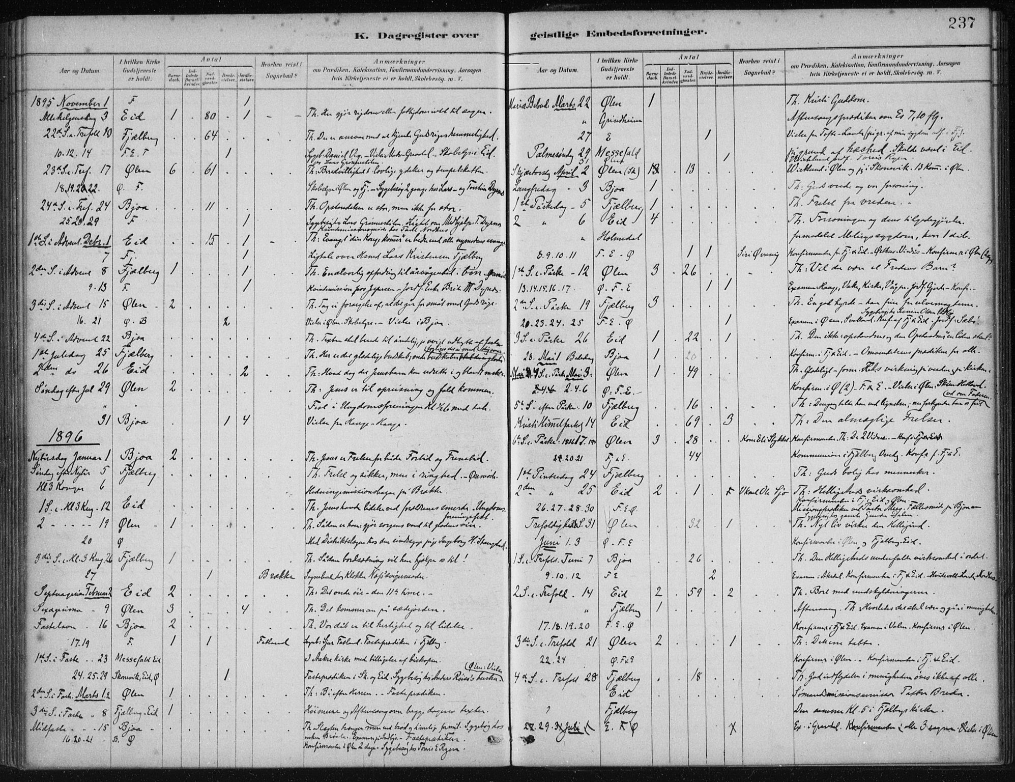Fjelberg sokneprestembete, SAB/A-75201/H/Haa: Parish register (official) no. B  1, 1879-1919, p. 237