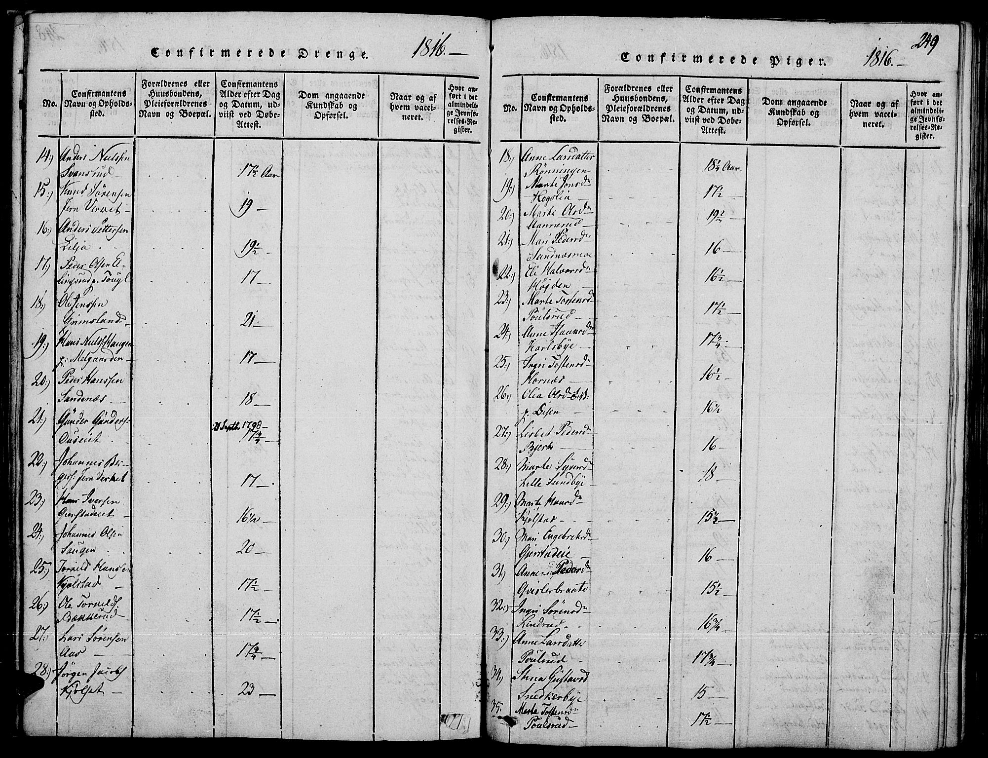 Strøm-Odalen prestekontor, SAH/PREST-028/H/Ha/Haa/L0006: Parish register (official) no. 6, 1814-1850, p. 249