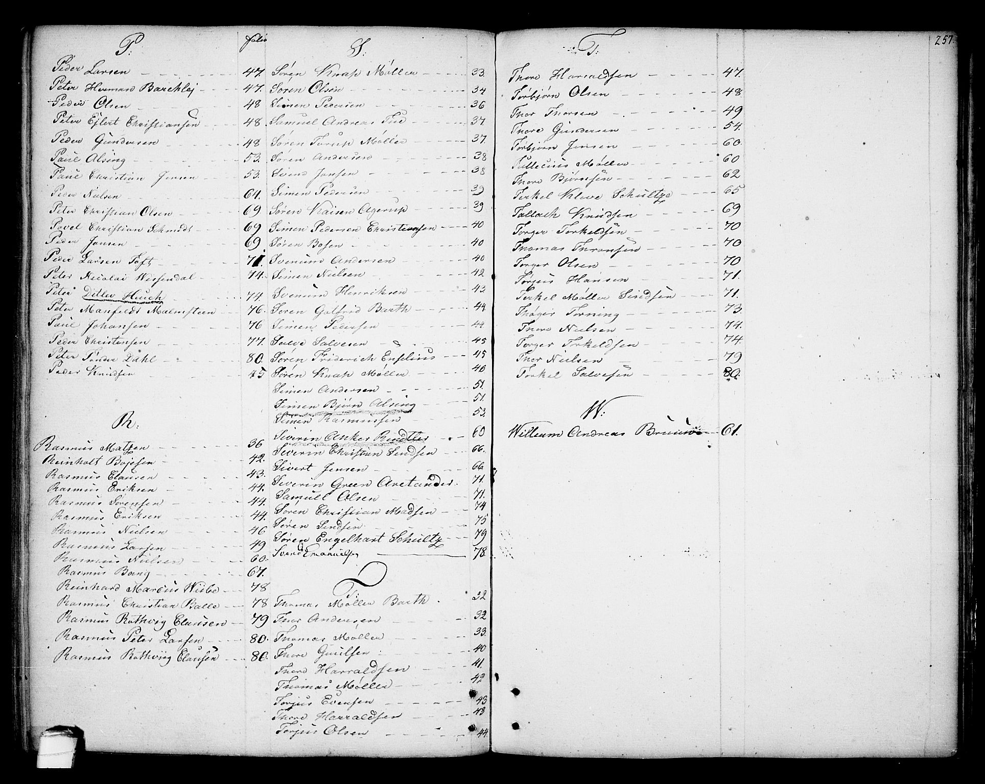 Kragerø kirkebøker, SAKO/A-278/F/Fa/L0002: Parish register (official) no. 2, 1767-1802, p. 257