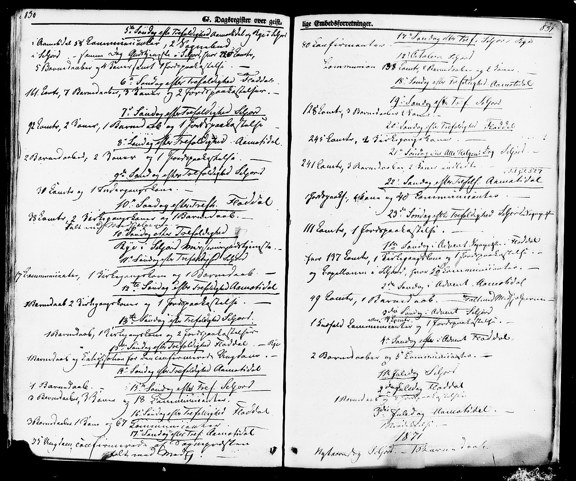 Seljord kirkebøker, SAKO/A-20/F/Fa/L0013: Parish register (official) no. I 13, 1866-1876, p. 830-831