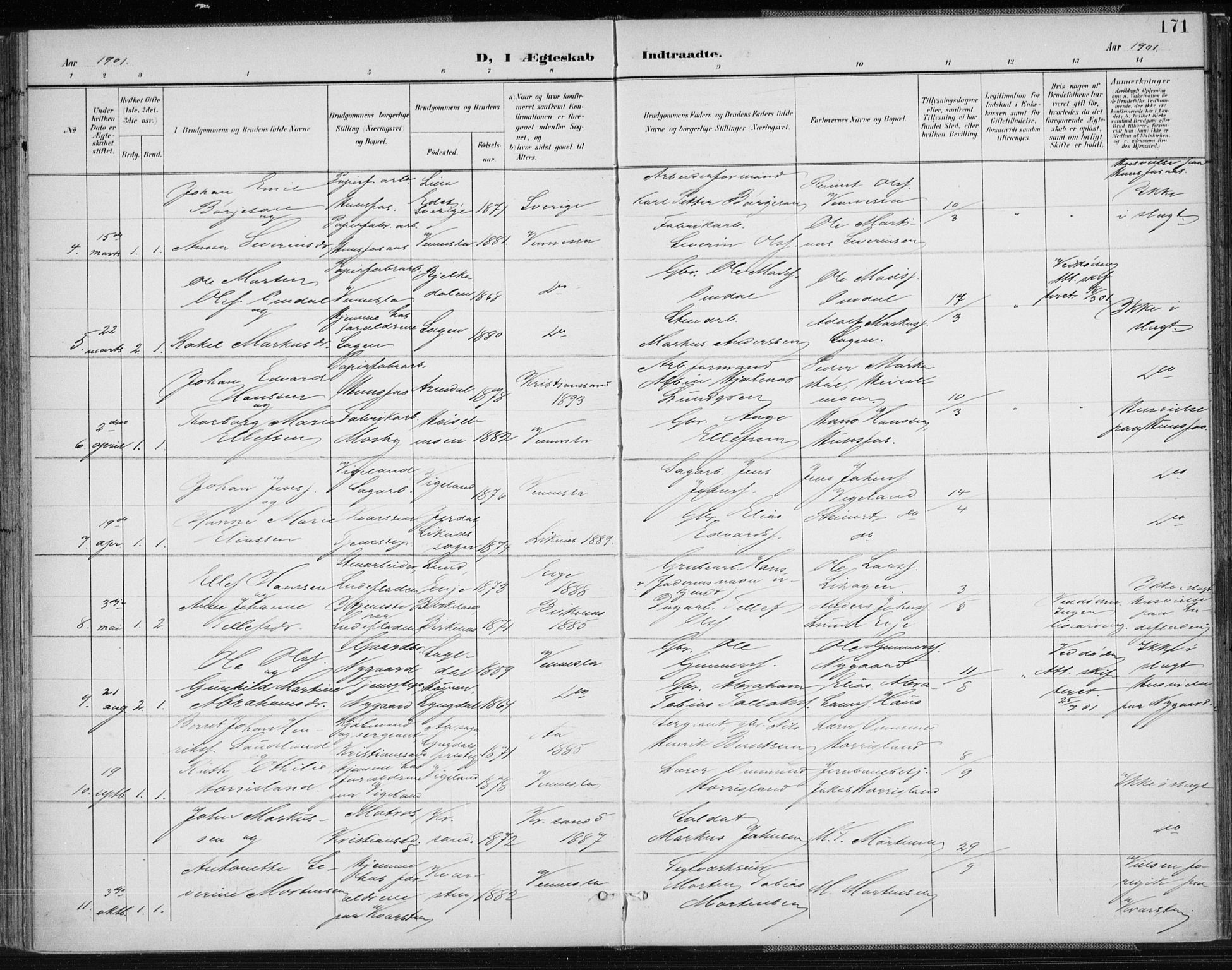 Vennesla sokneprestkontor, AV/SAK-1111-0045/Fa/Fab/L0005: Parish register (official) no. A 5, 1897-1909, p. 171